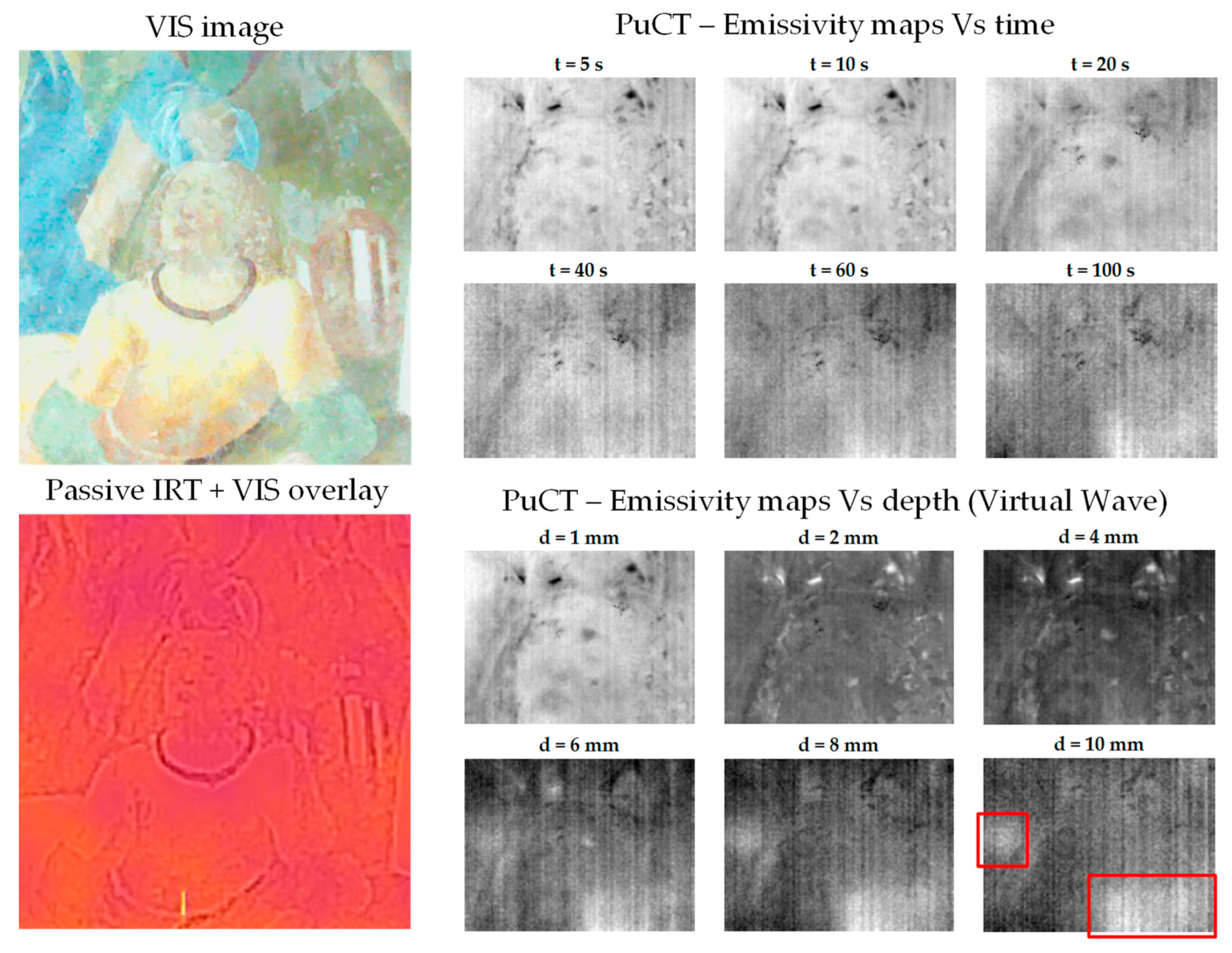 Applsci 13 07026 g006