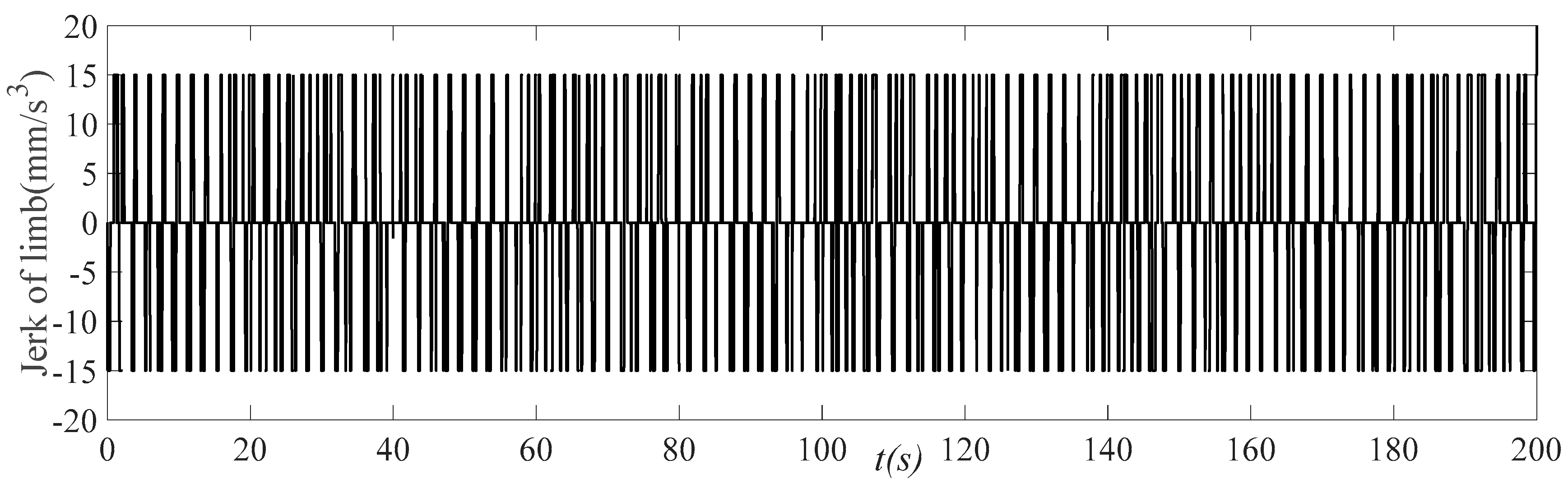 Applsci 13 07031 g015