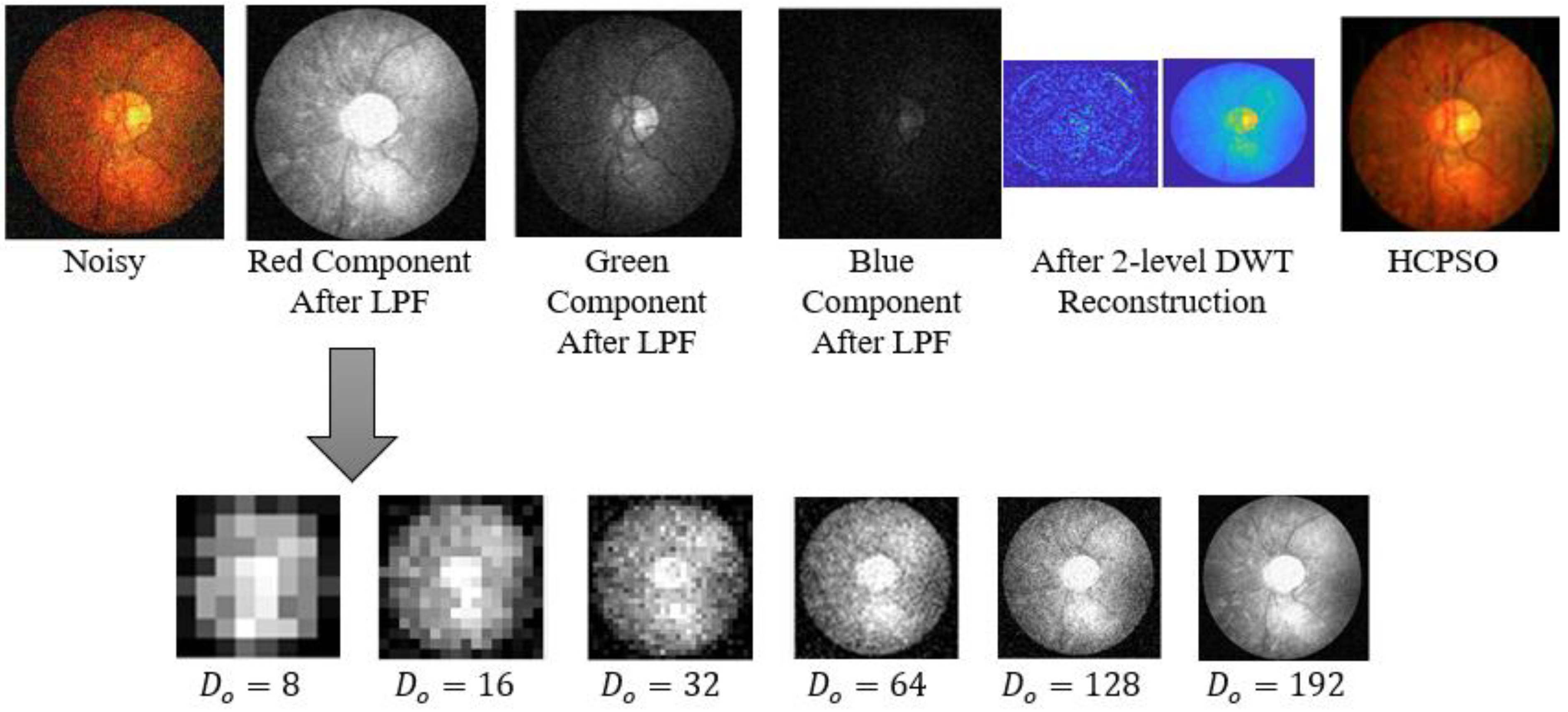 Applsci 13 07032 g006