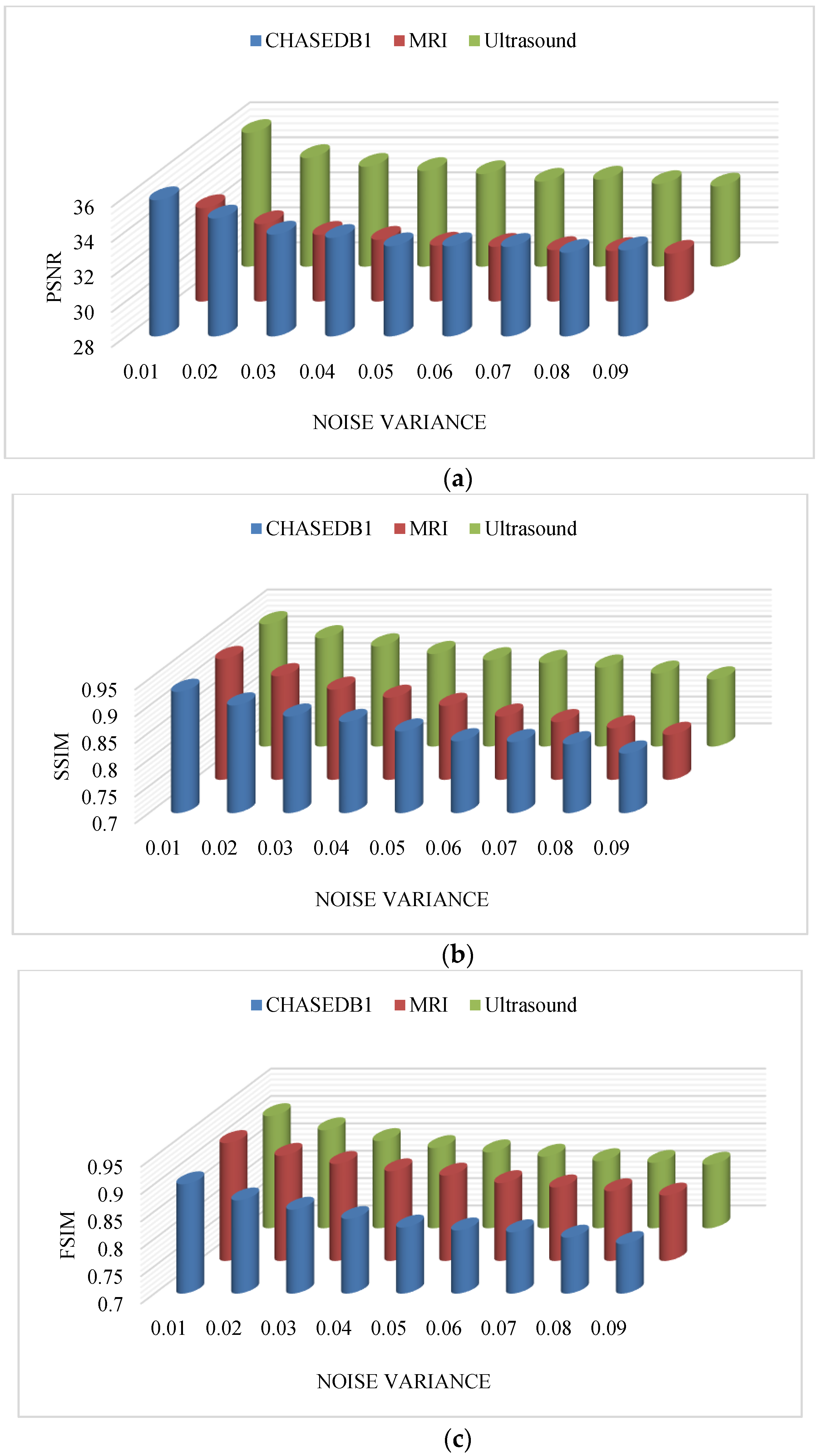 Applsci 13 07032 g009