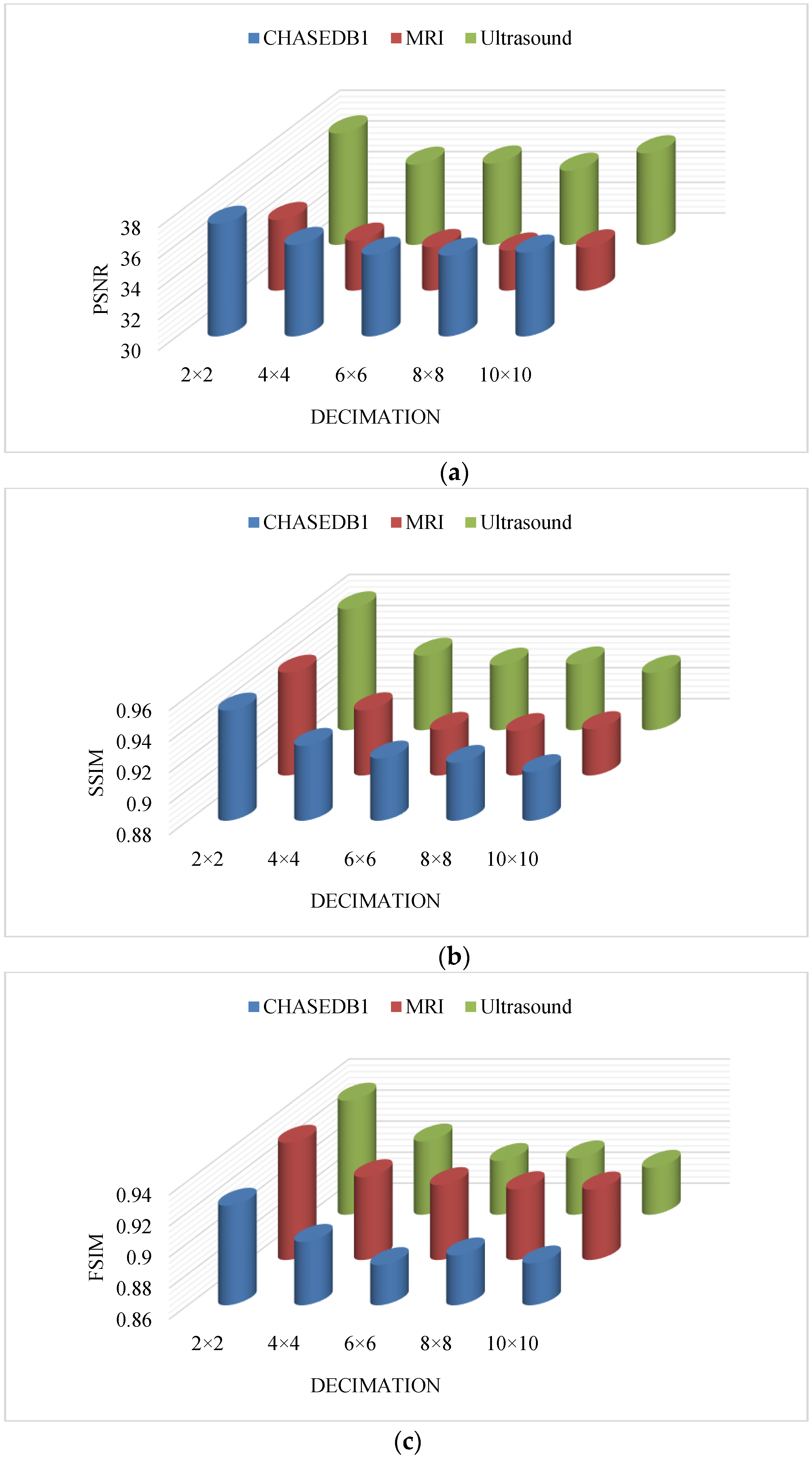 Applsci 13 07032 g010