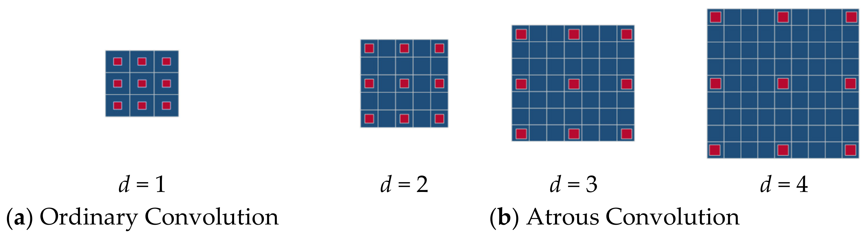 Applsci 13 07033 g001