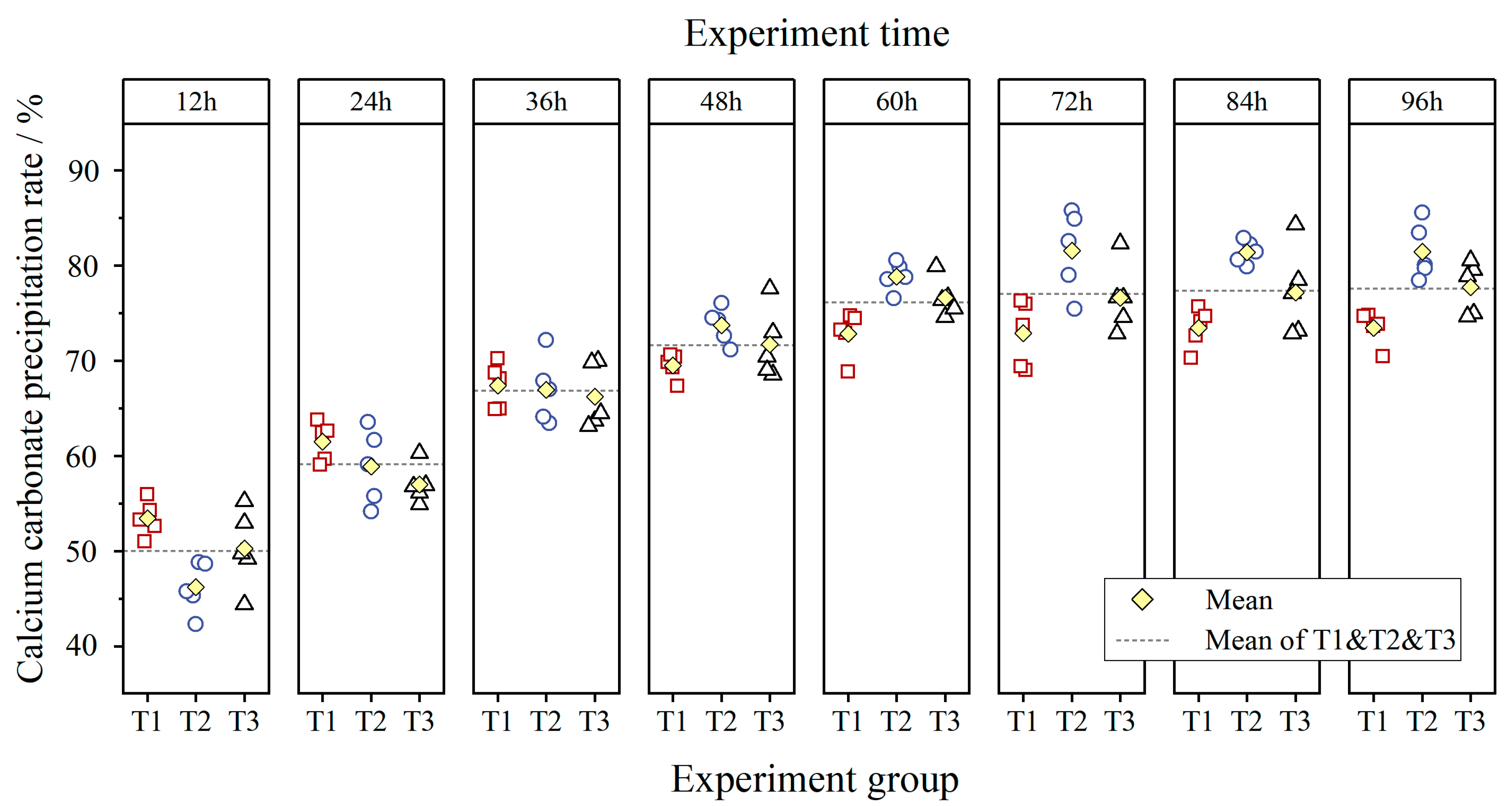 Applsci 13 07035 g006