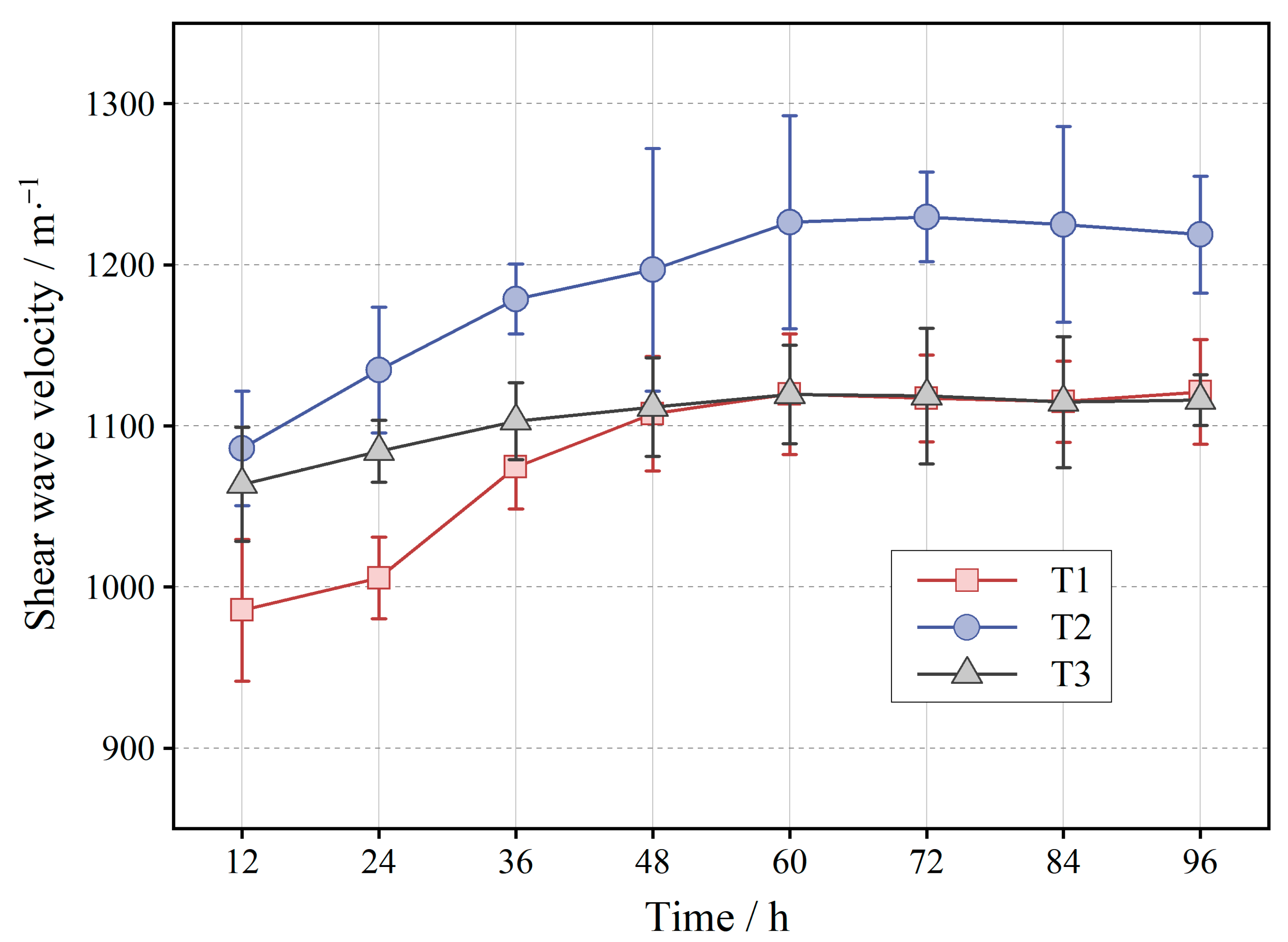 Applsci 13 07035 g008