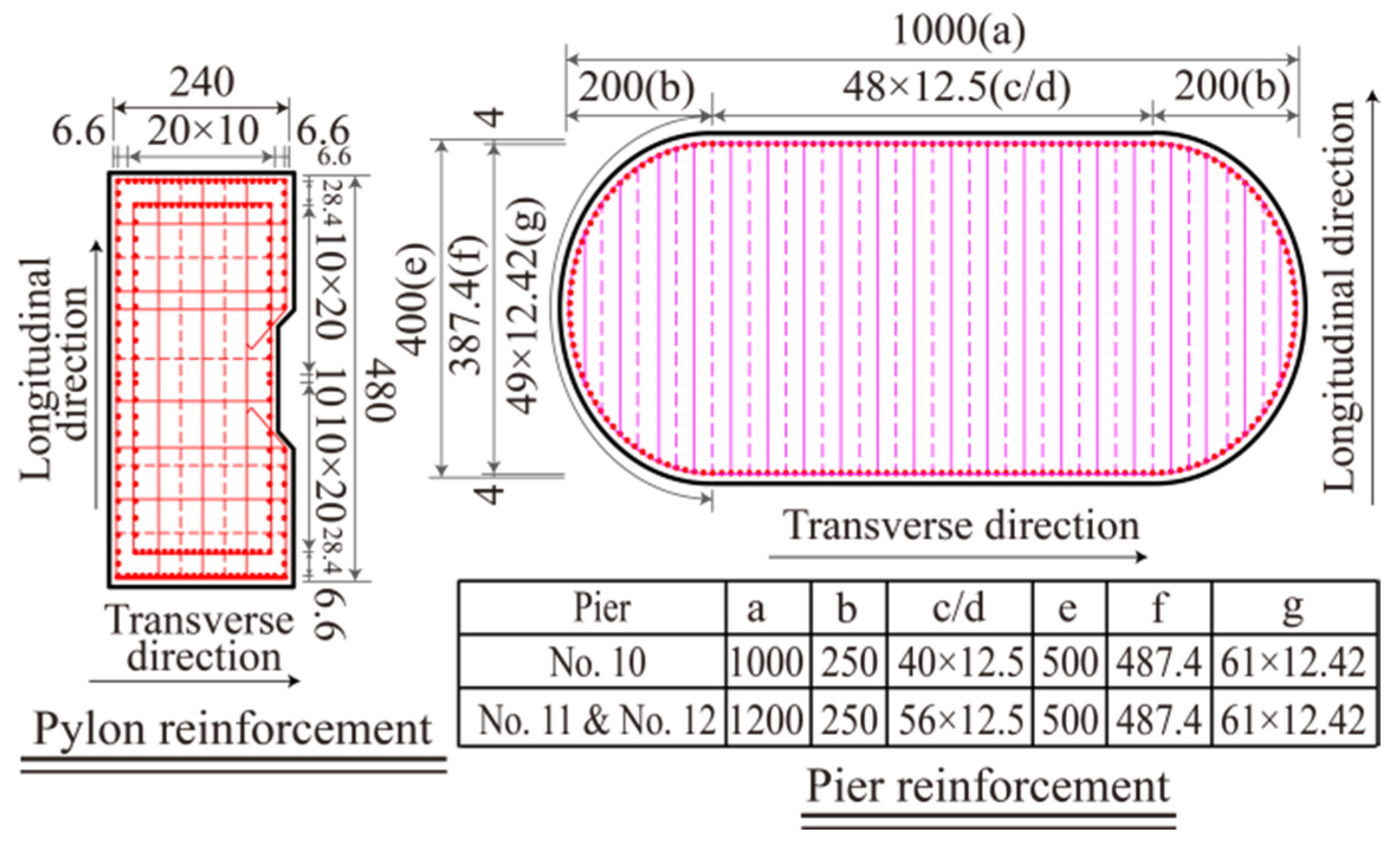Applsci 13 07036 g004 Applsci 13 07036 g004