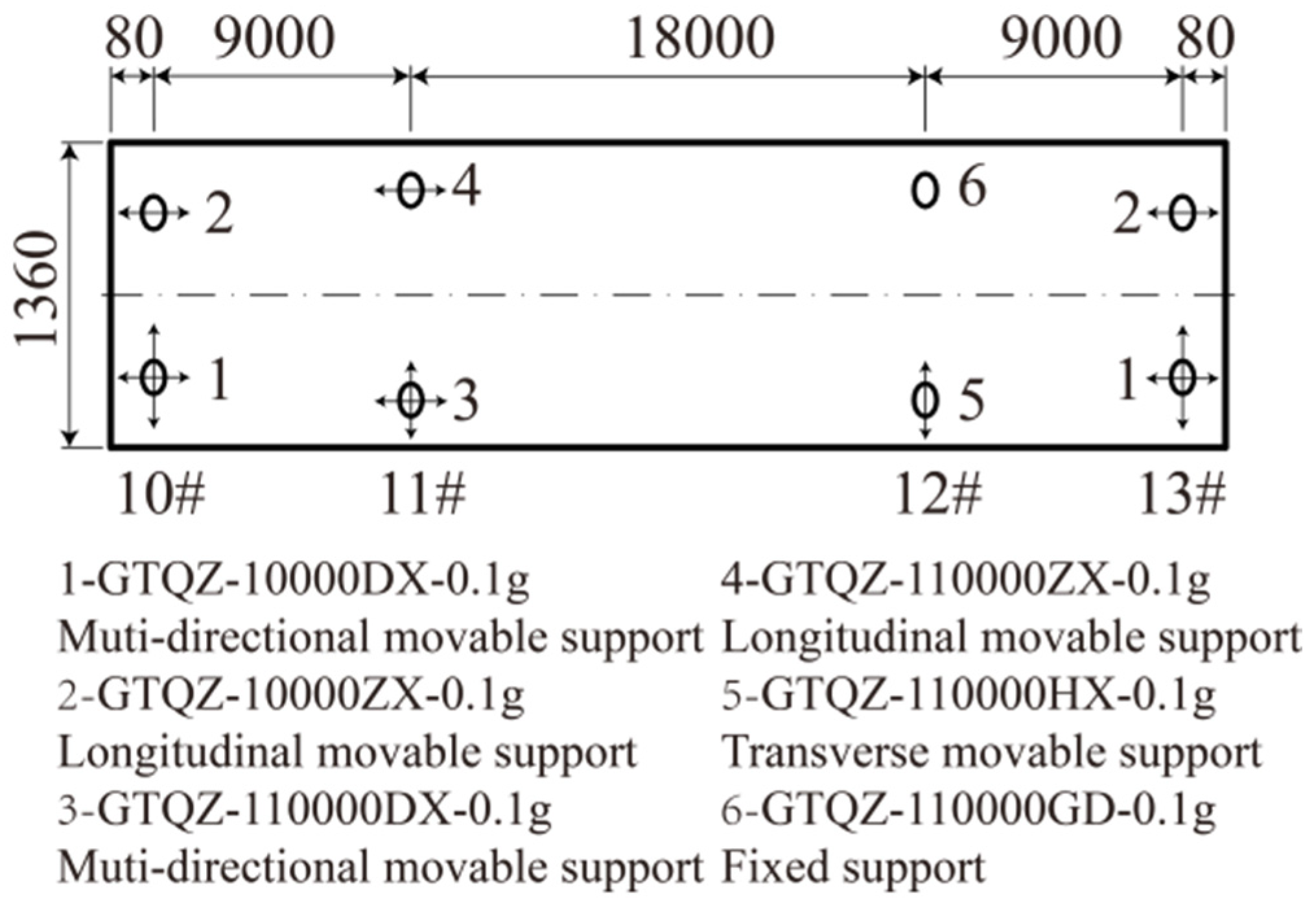 Applsci 13 07036 g005 Applsci 13 07036 g005