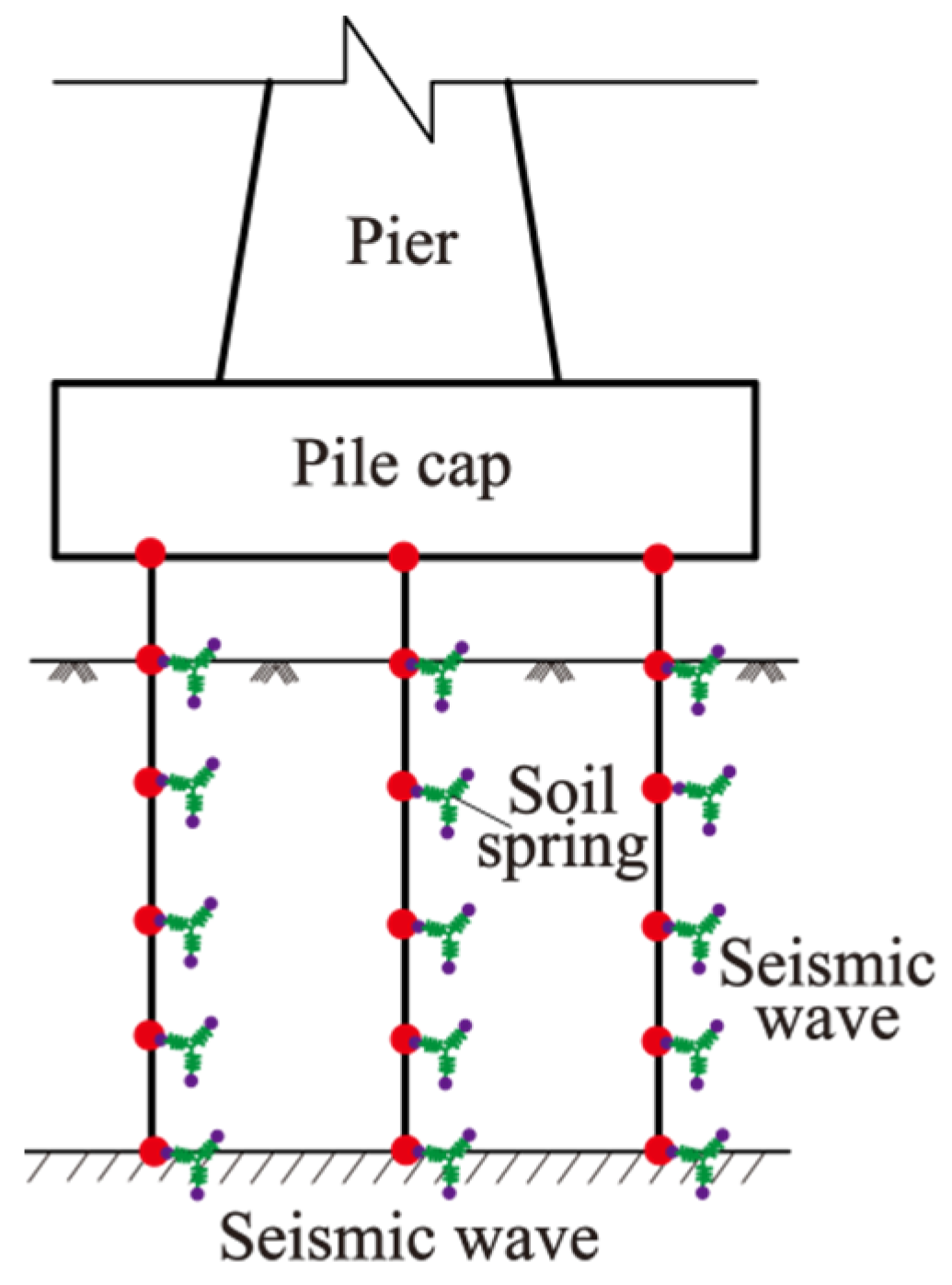 Applsci 13 07036 g009 Applsci 13 07036 g009