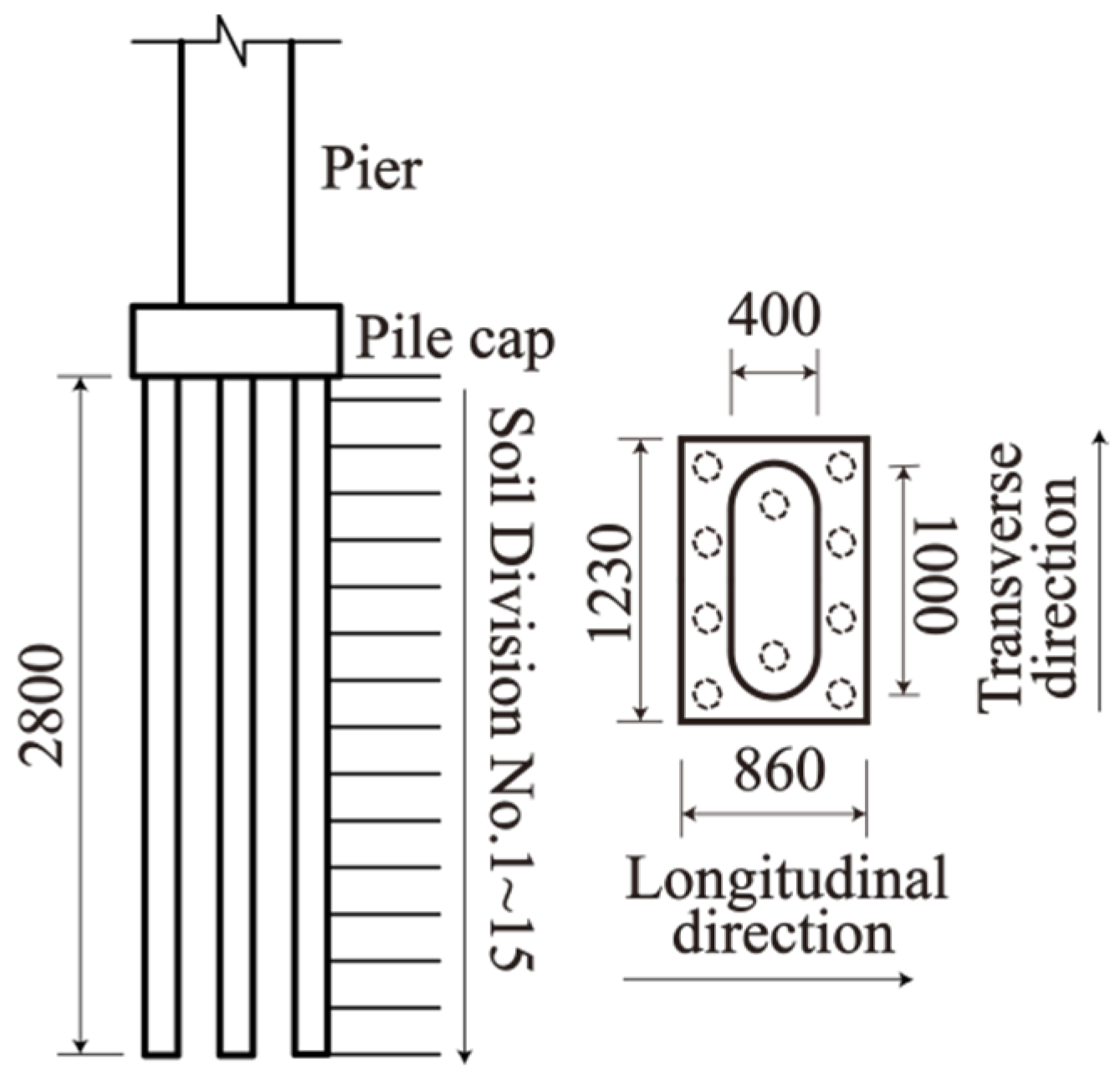 Applsci 13 07036 g010 Applsci 13 07036 g010
