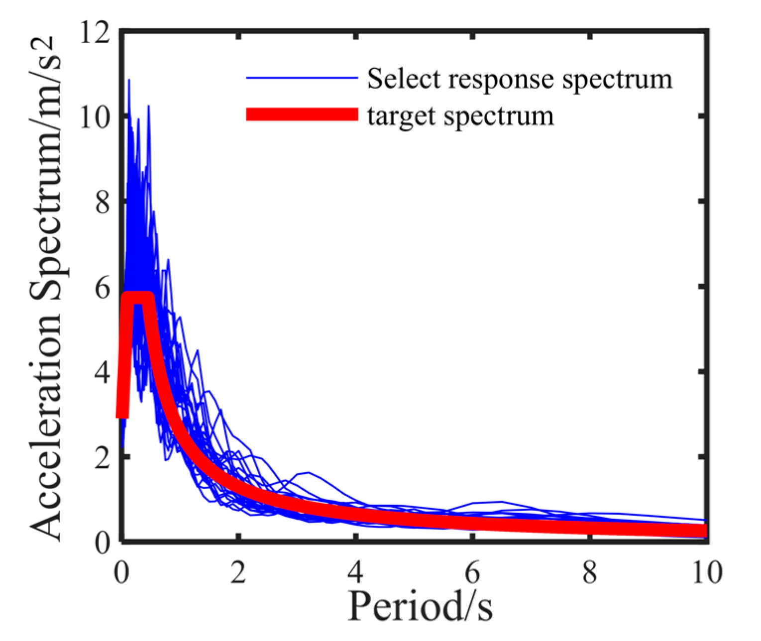 Applsci 13 07036 g011 Applsci 13 07036 g011