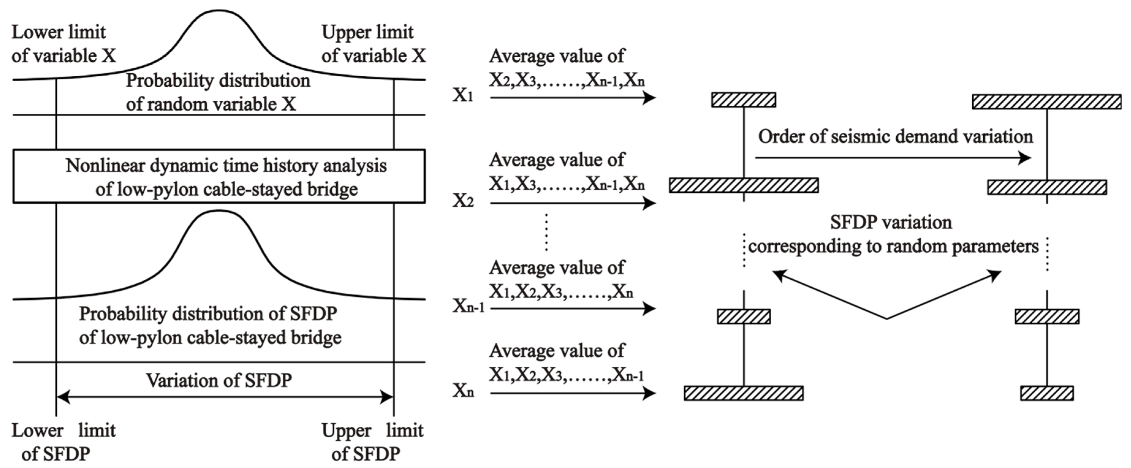 Applsci 13 07036 g012 Applsci 13 07036 g012
