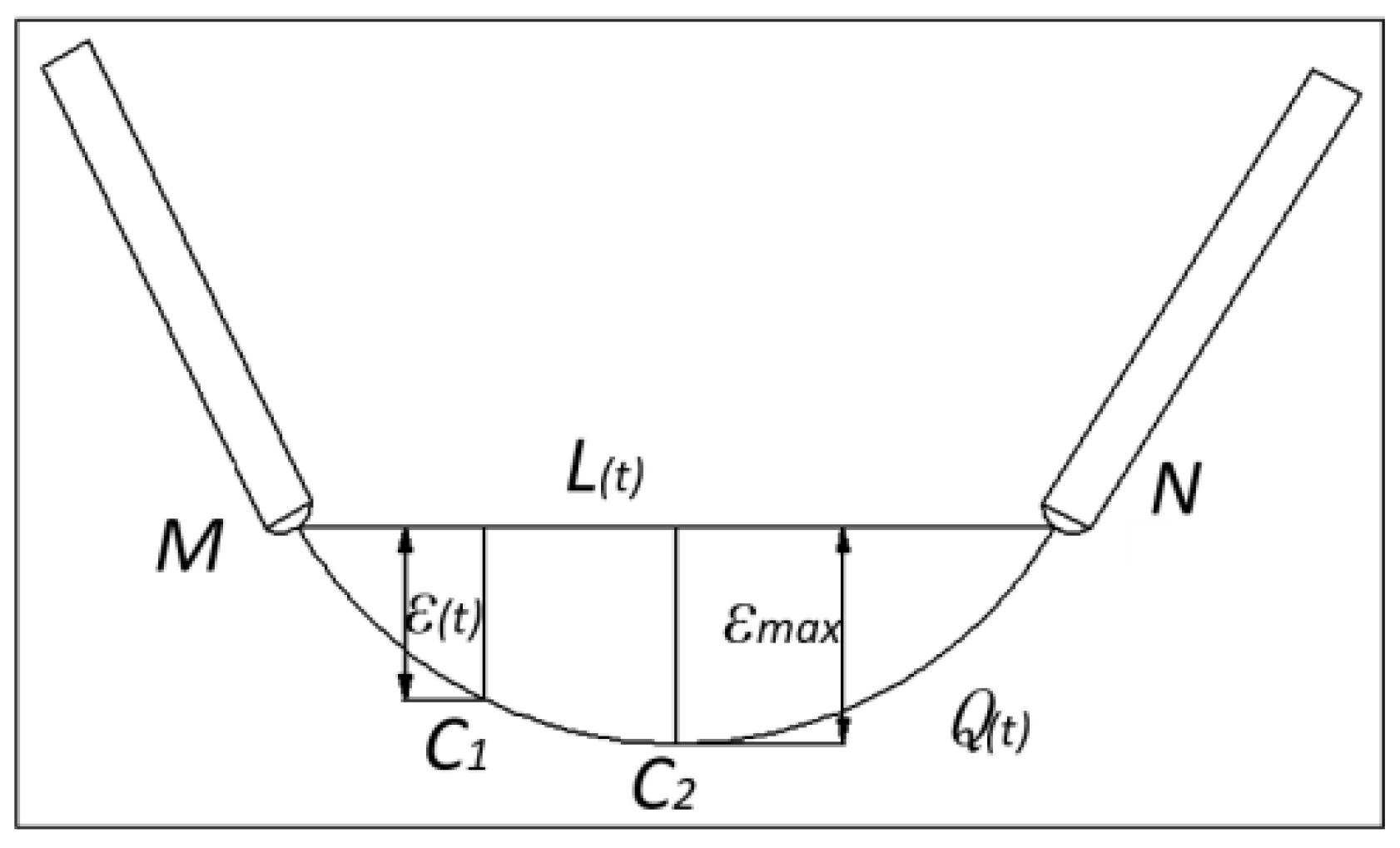 Applsci 13 07038 g008