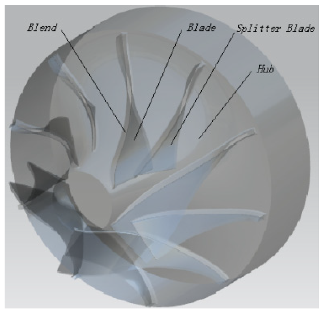 Applsci 13 07038 g009