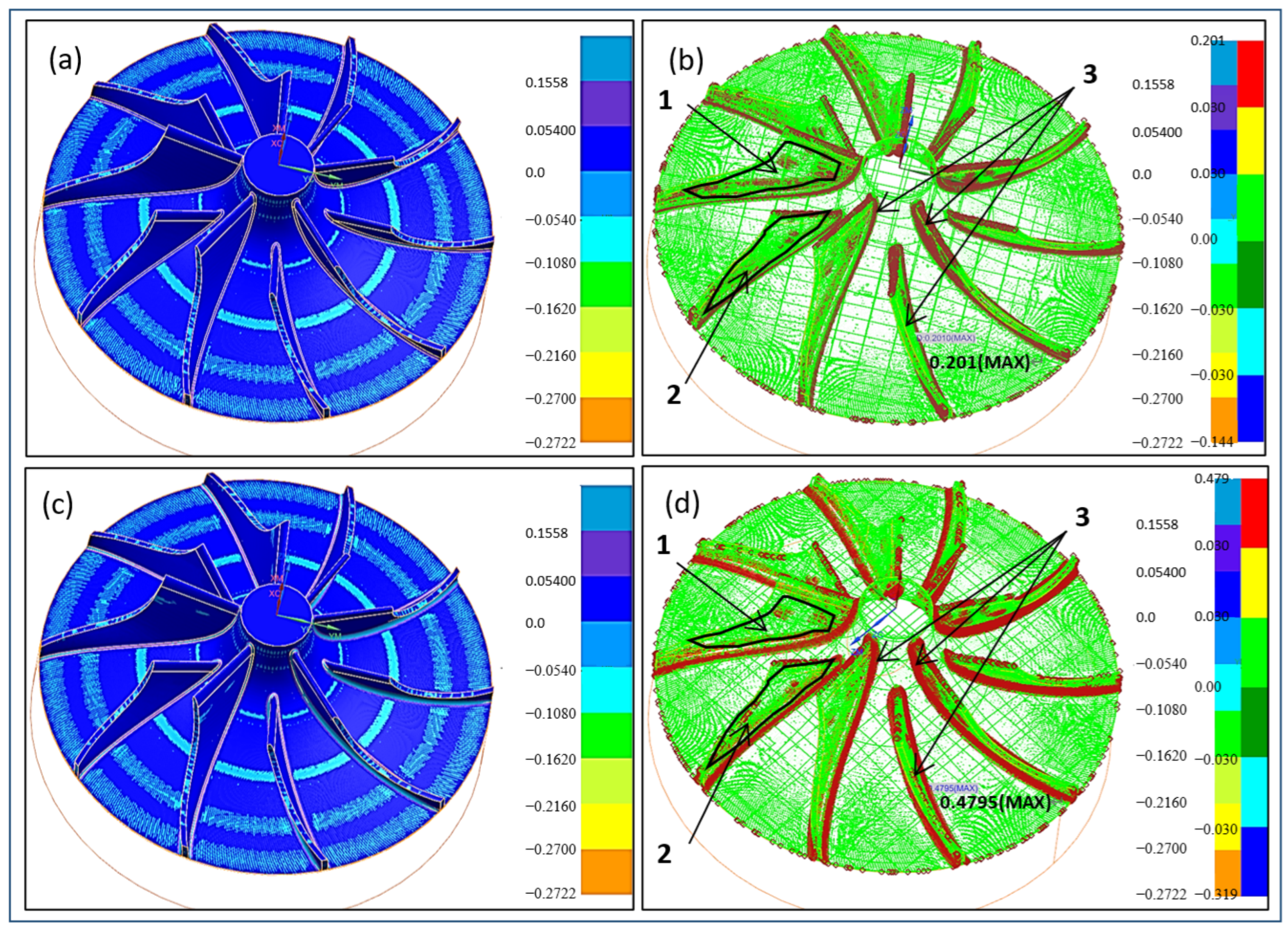 Applsci 13 07038 g011