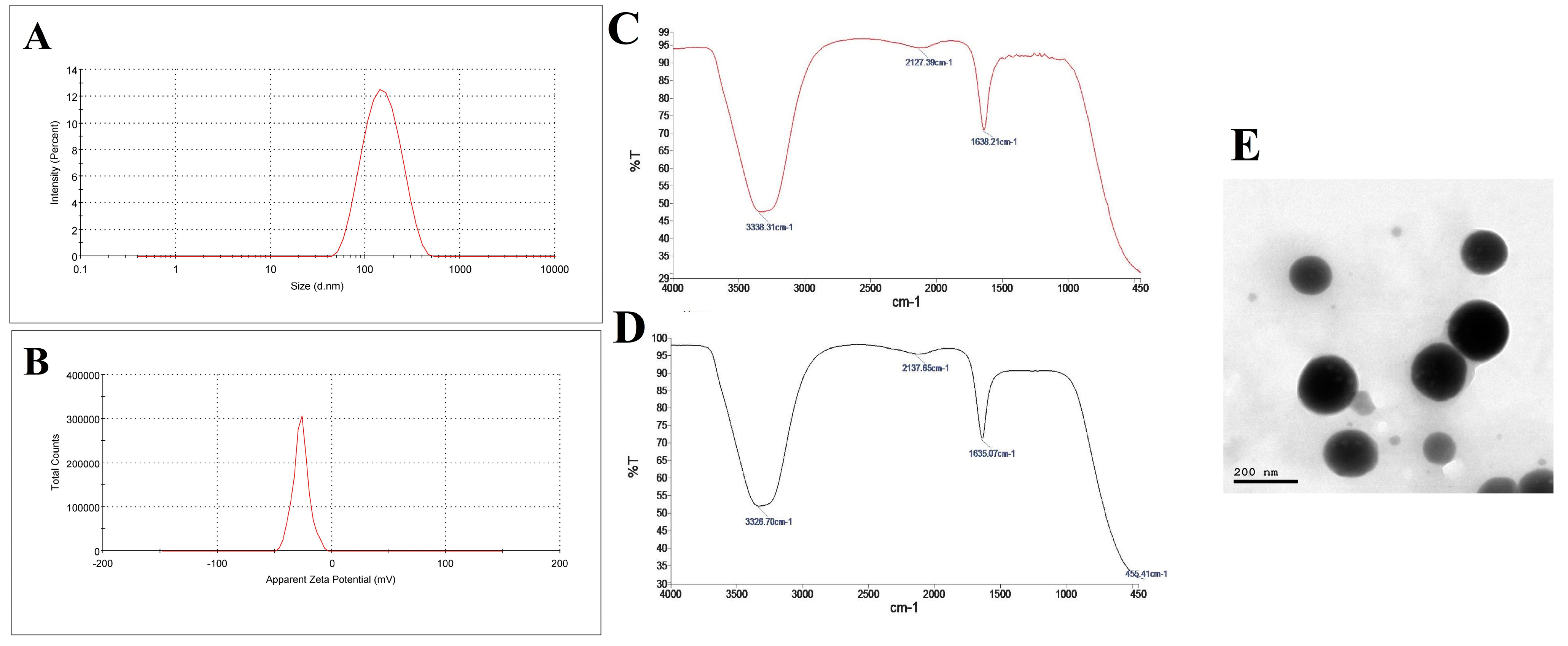 Applsci 13 07039 g001