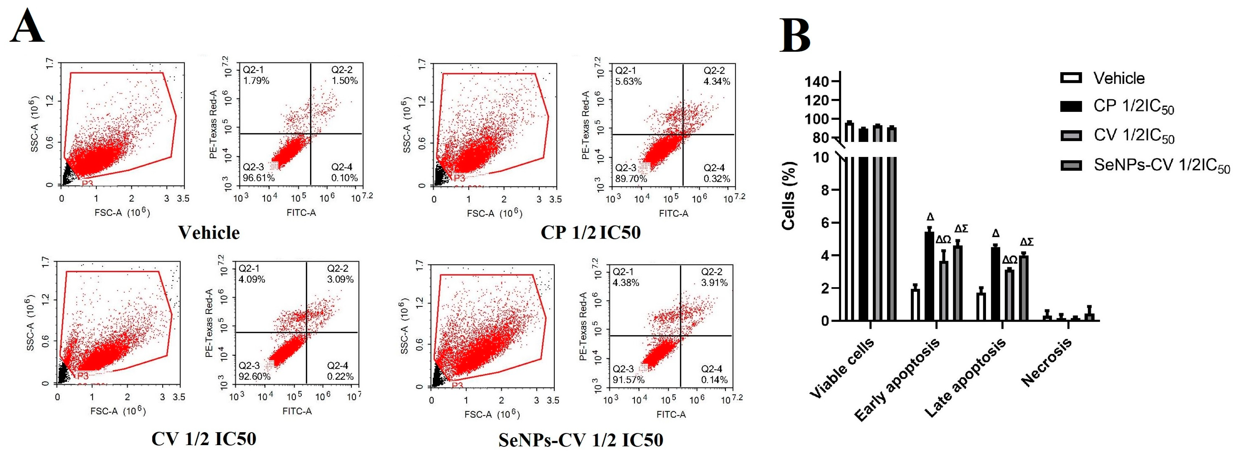 Applsci 13 07039 g003