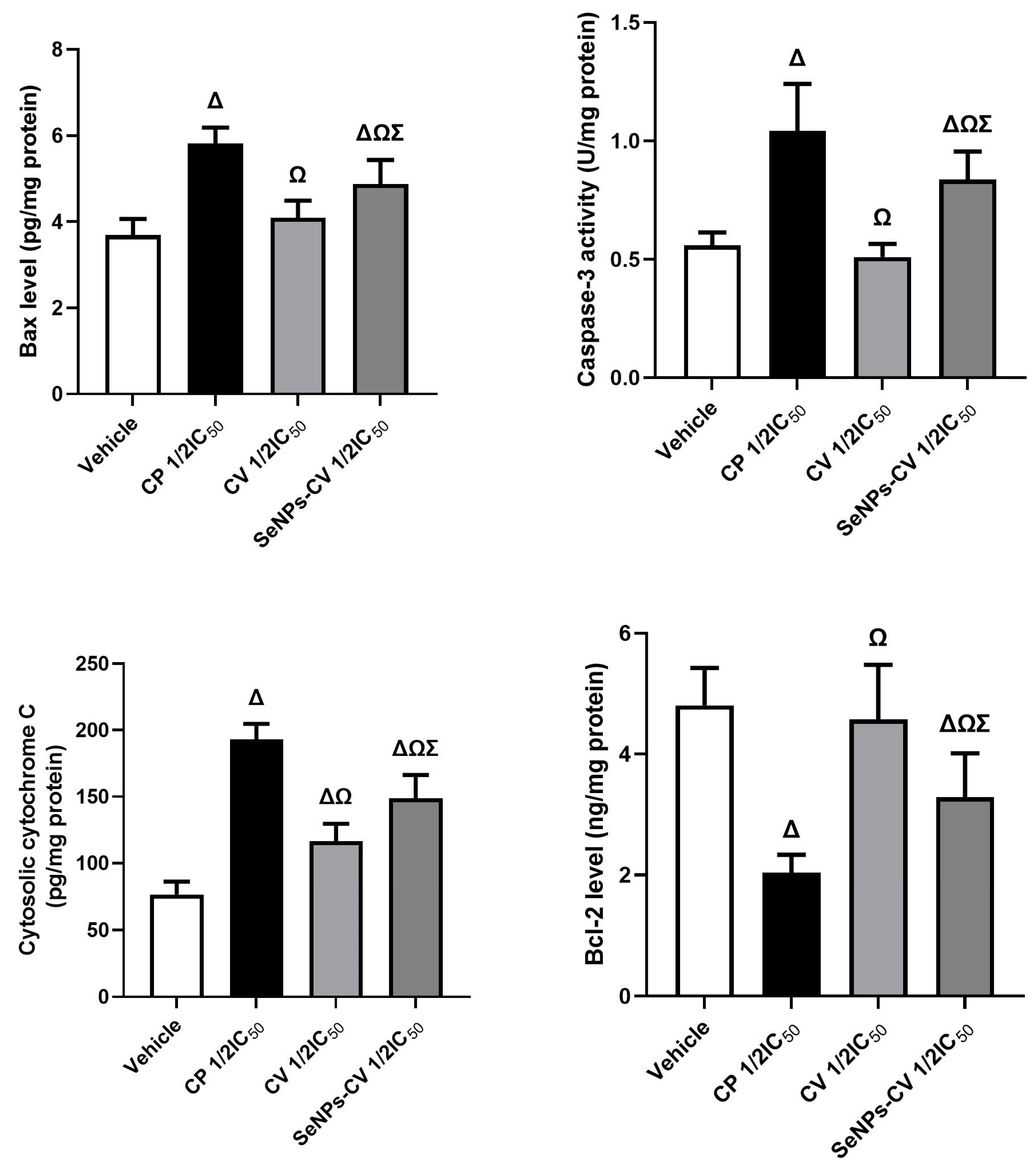Applsci 13 07039 g004