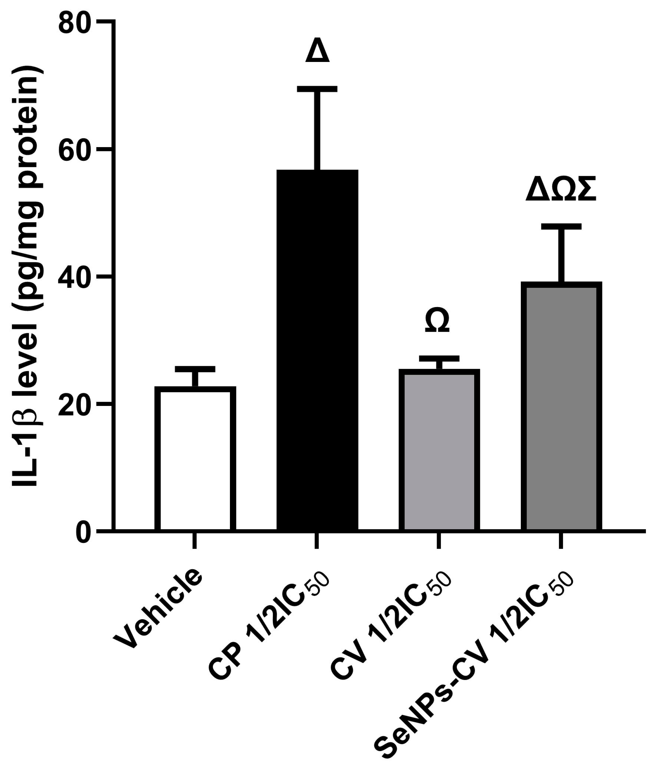 Applsci 13 07039 g007