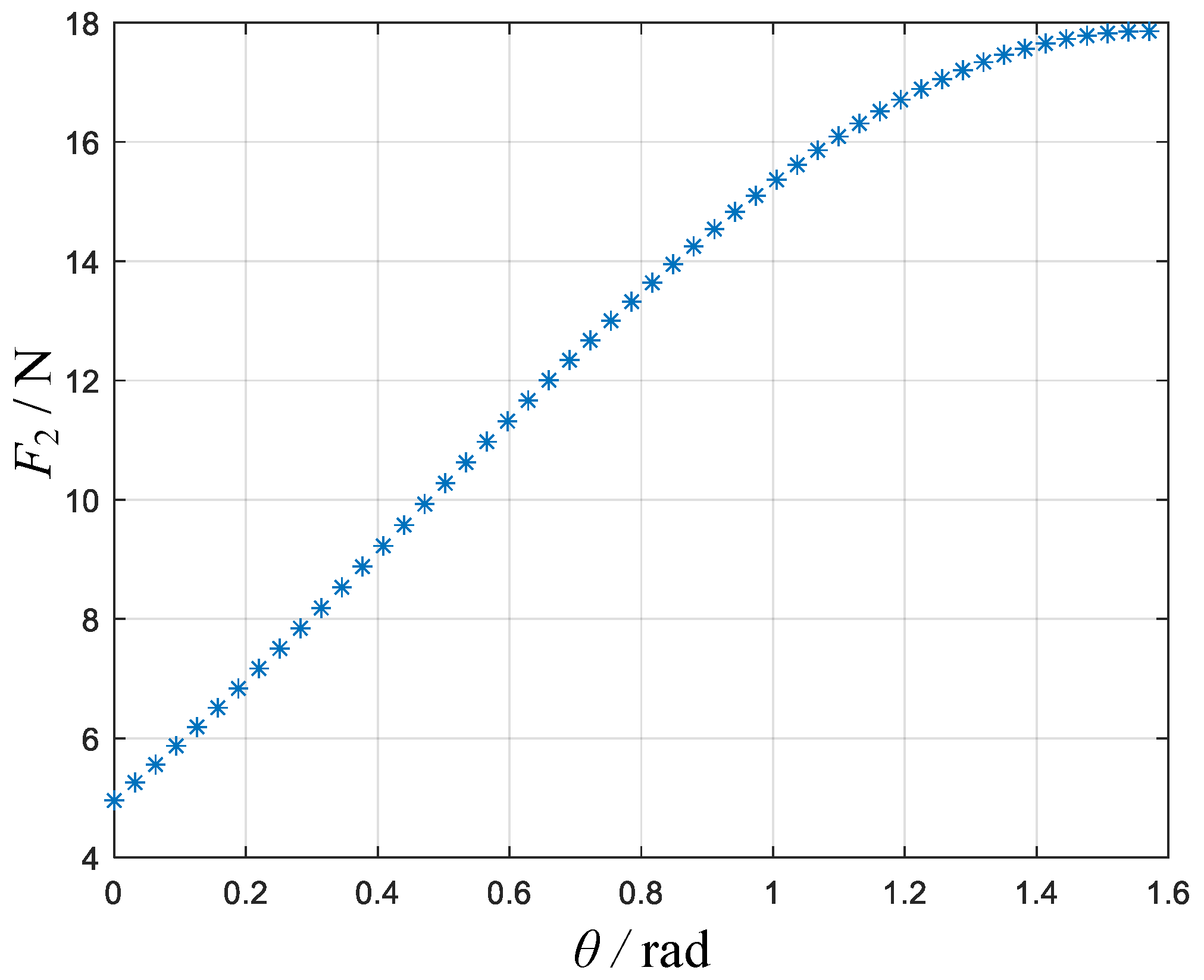 Applsci 13 07042 g009