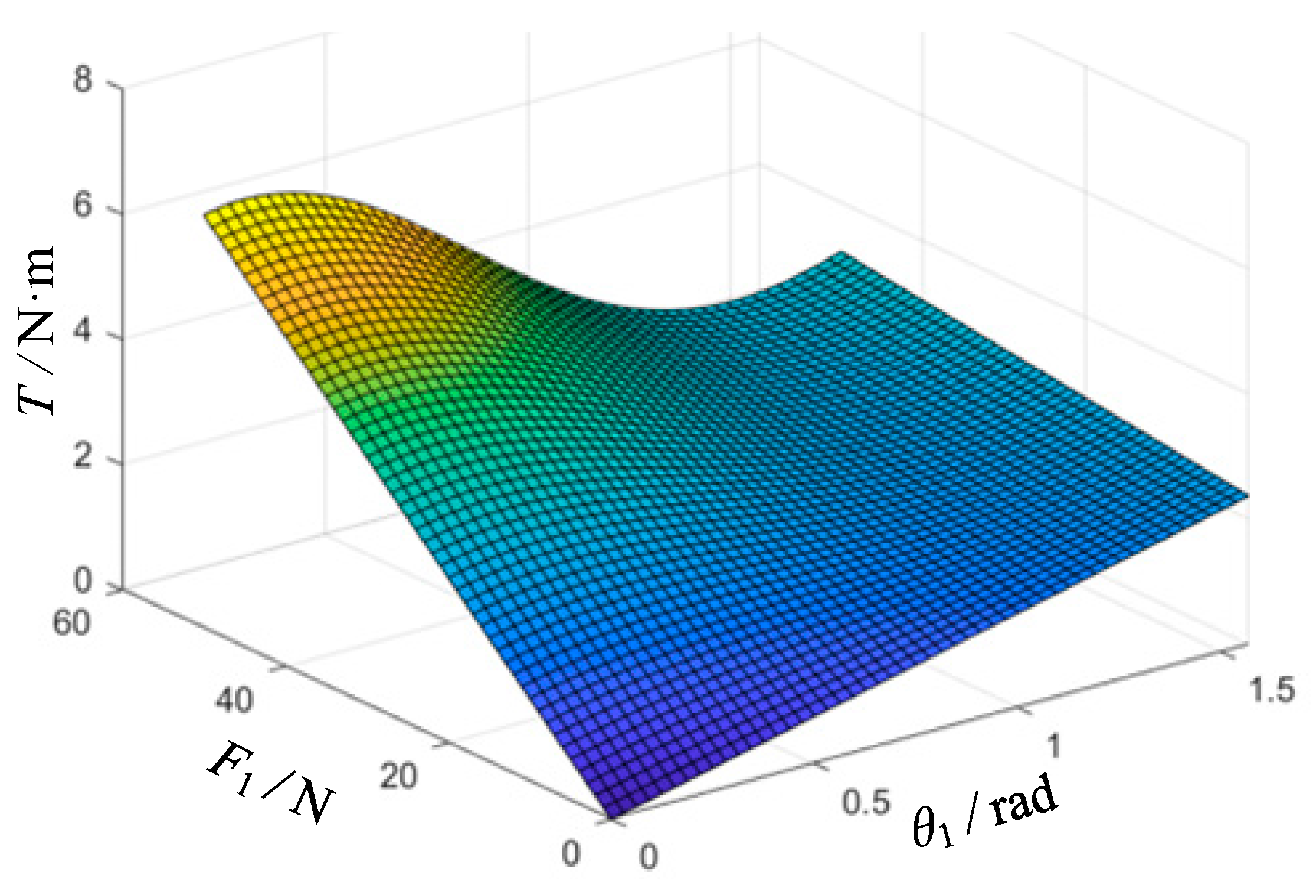 Applsci 13 07042 g010