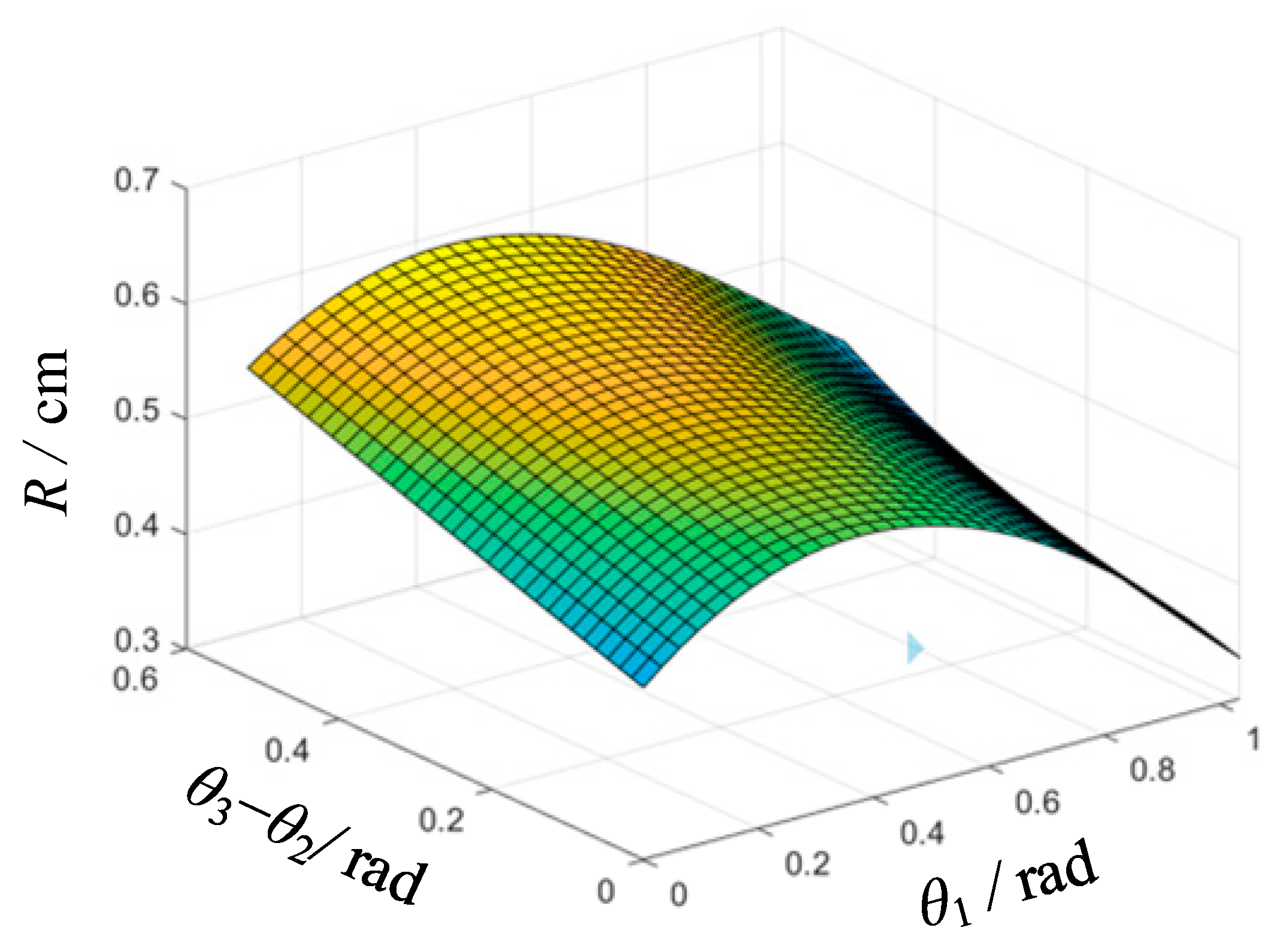 Applsci 13 07042 g012