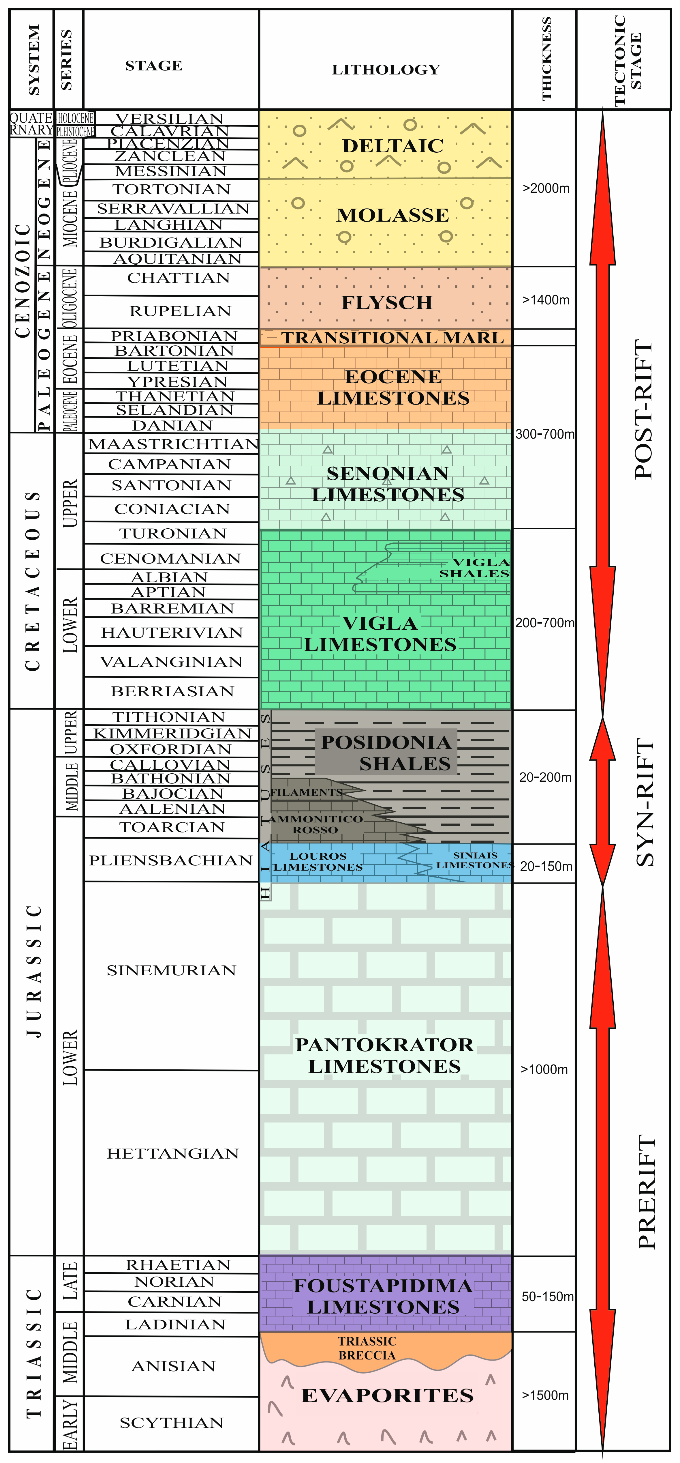 Applsci 13 07043 g003 Applsci 13 07043 g003