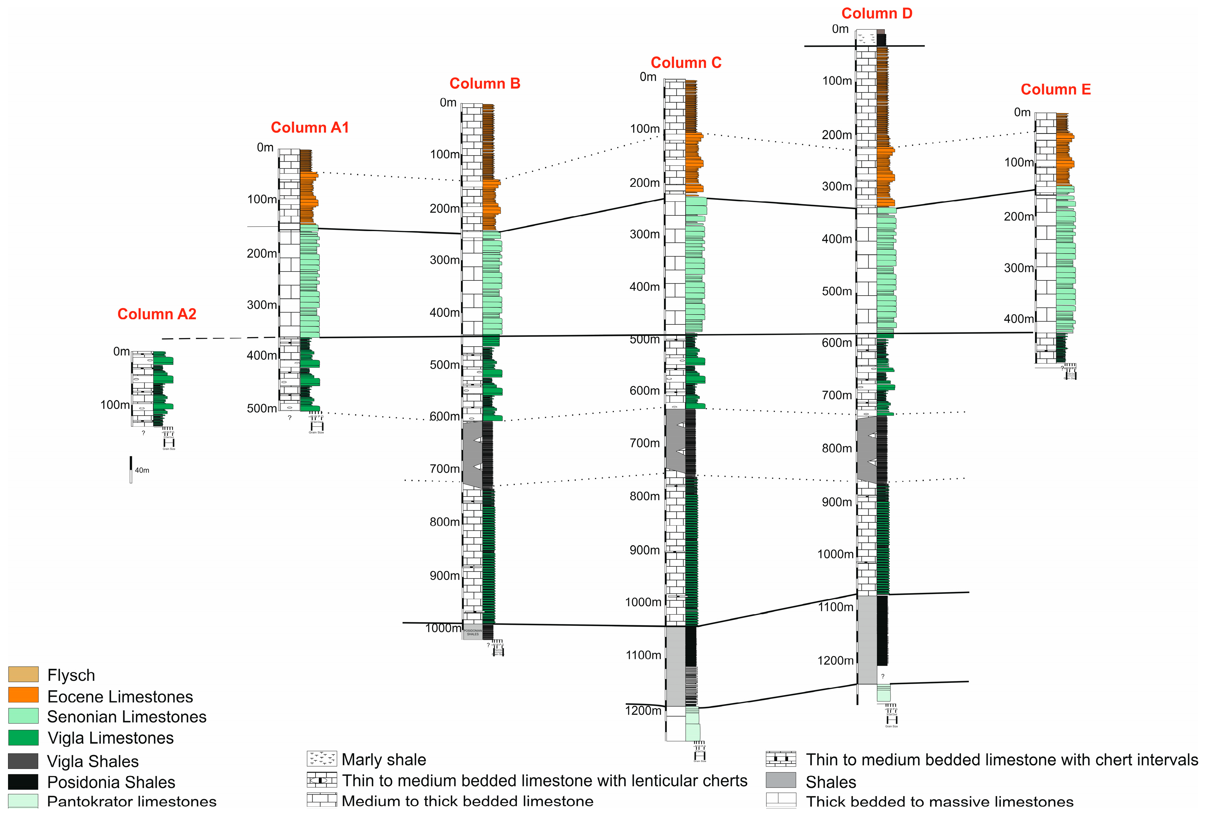 Applsci 13 07043 g005 Applsci 13 07043 g005