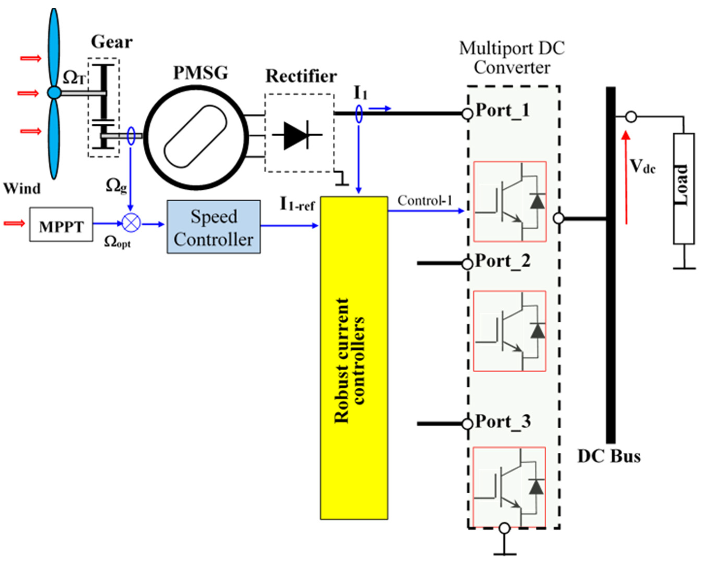 Applsci 13 07047 g002