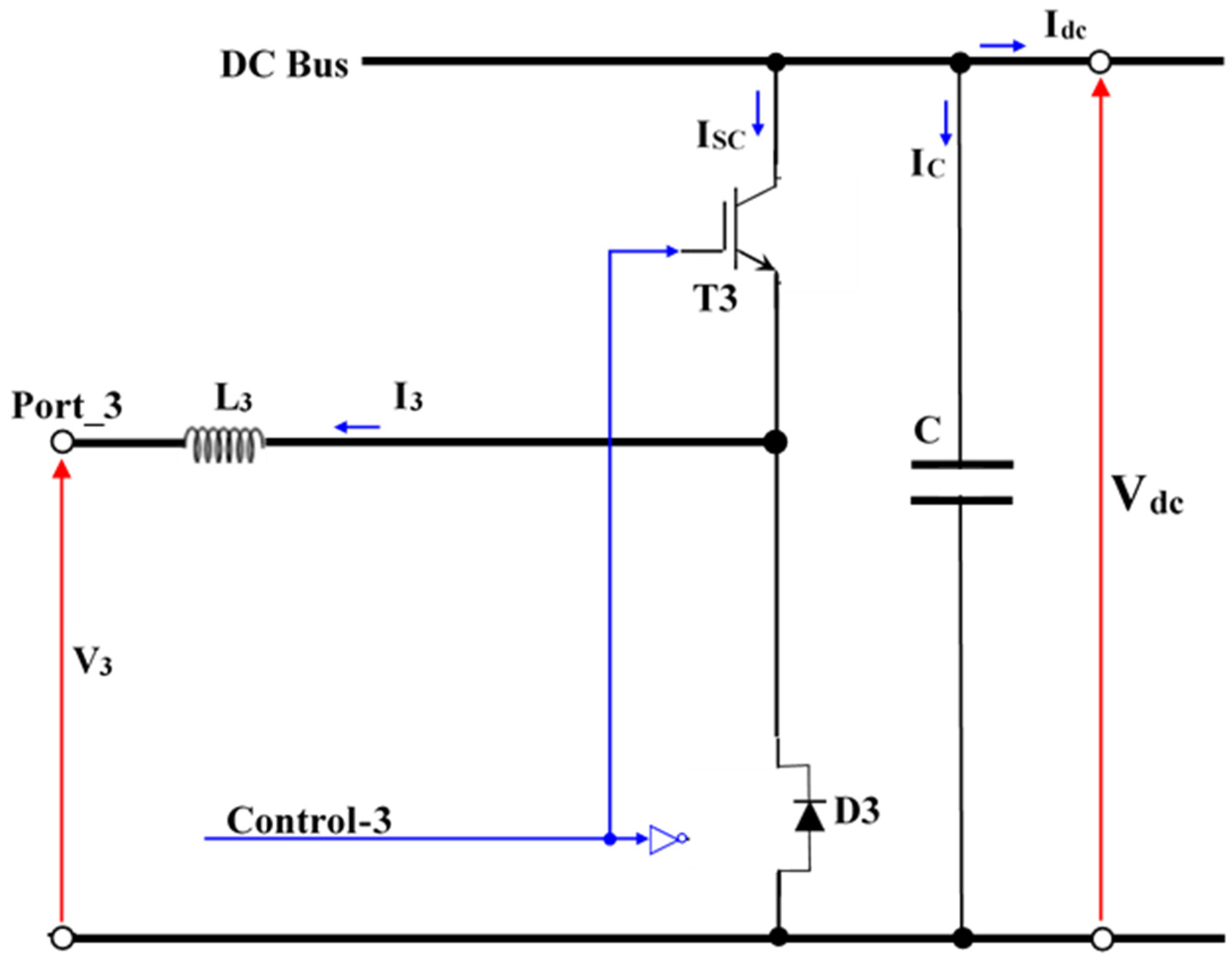 Applsci 13 07047 g012