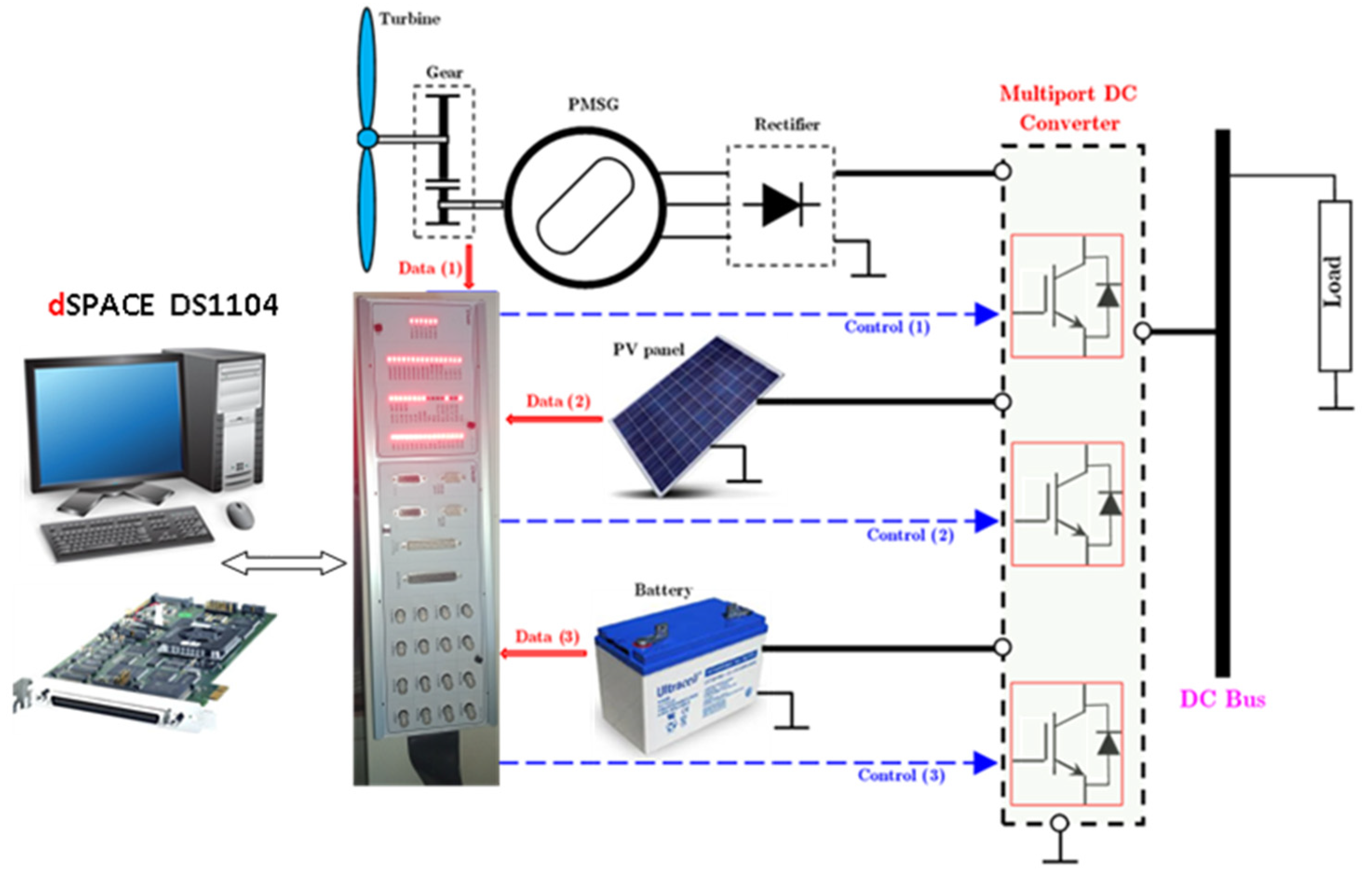 Applsci 13 07047 g016