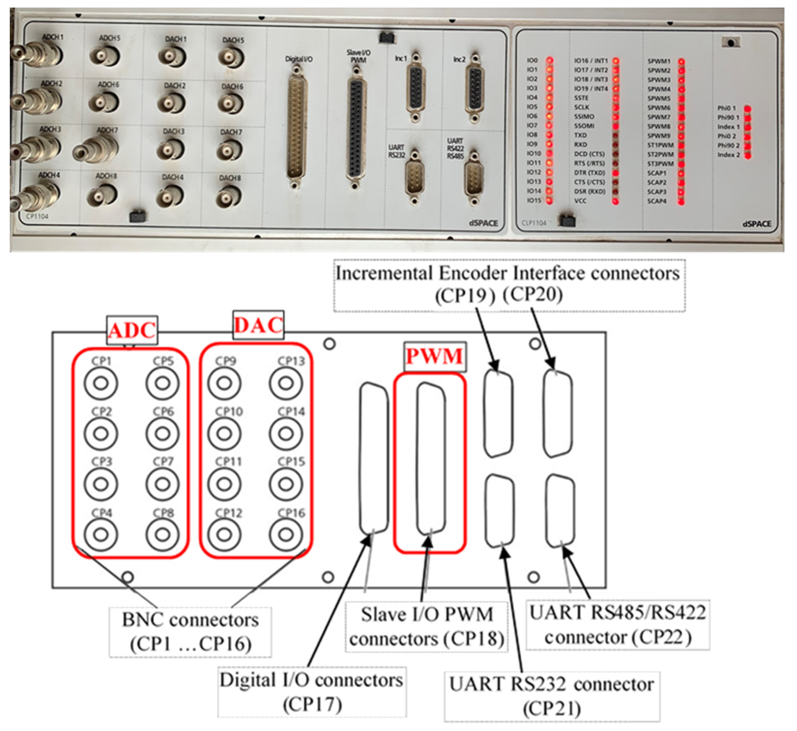 Applsci 13 07047 g017