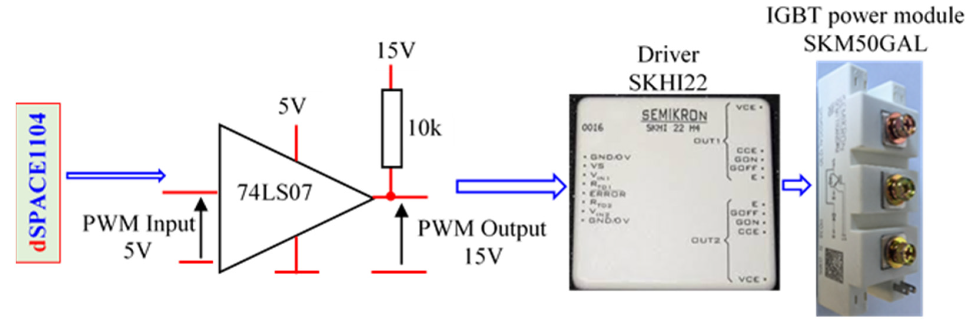 Applsci 13 07047 g018