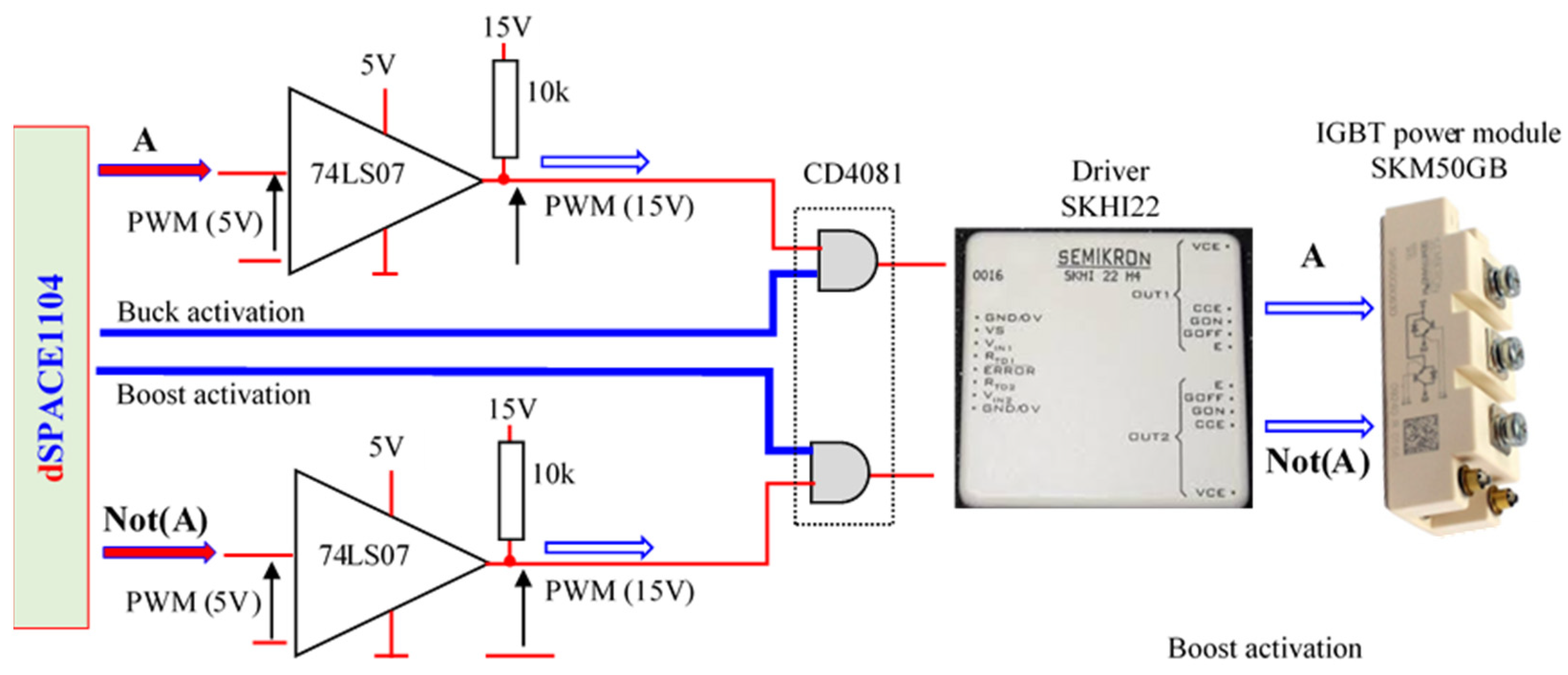 Applsci 13 07047 g019