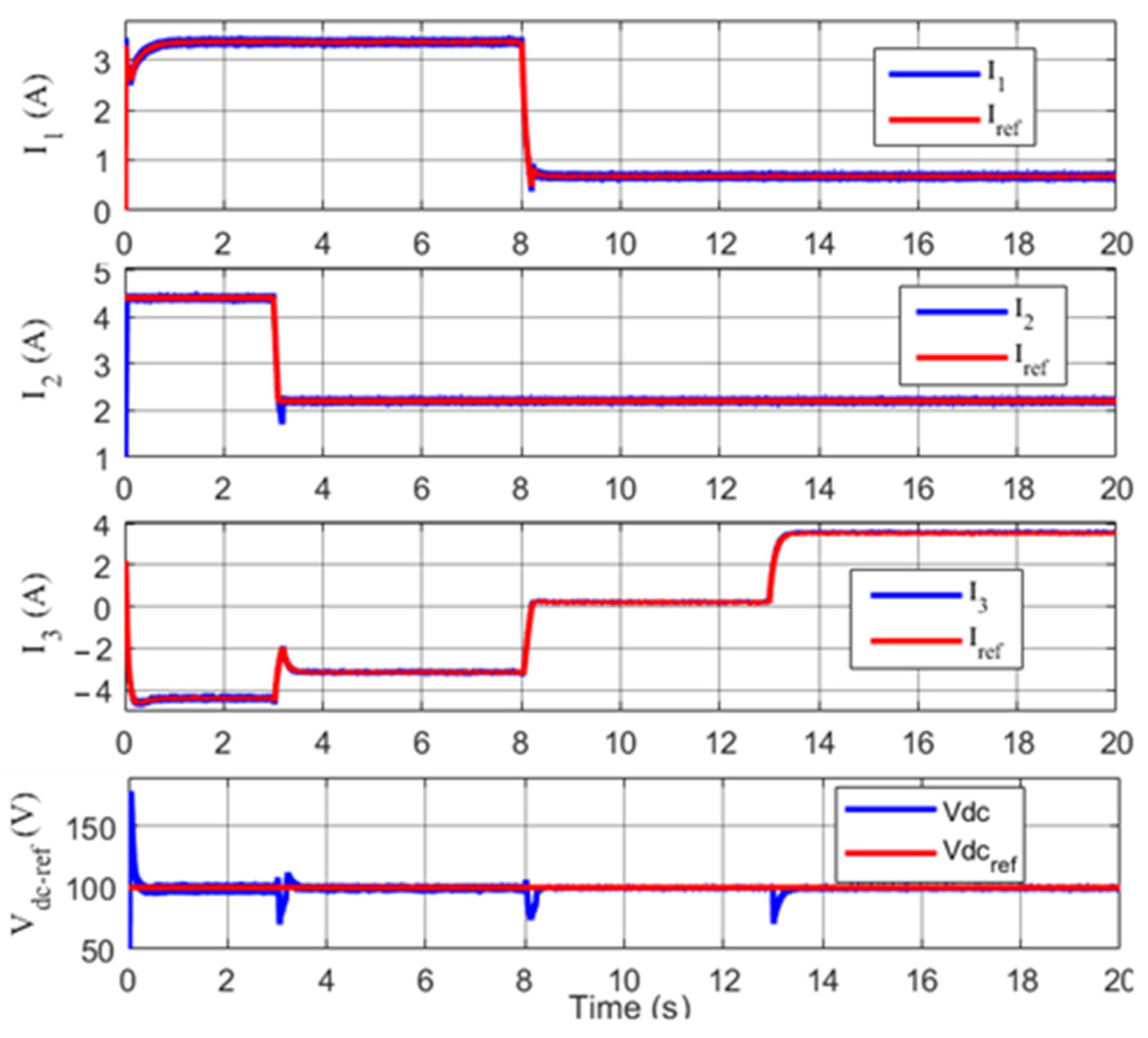 Applsci 13 07047 g026