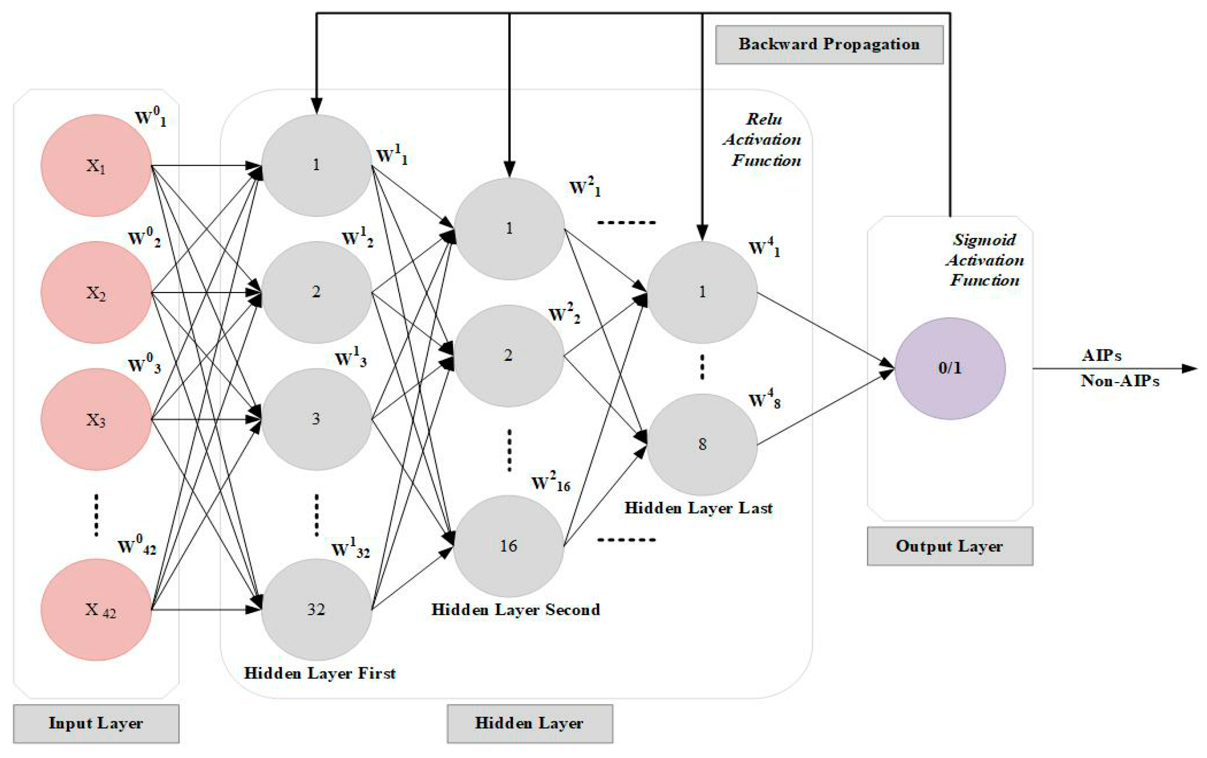 Applsci 13 07059 g001 Applsci 13 07059 g001