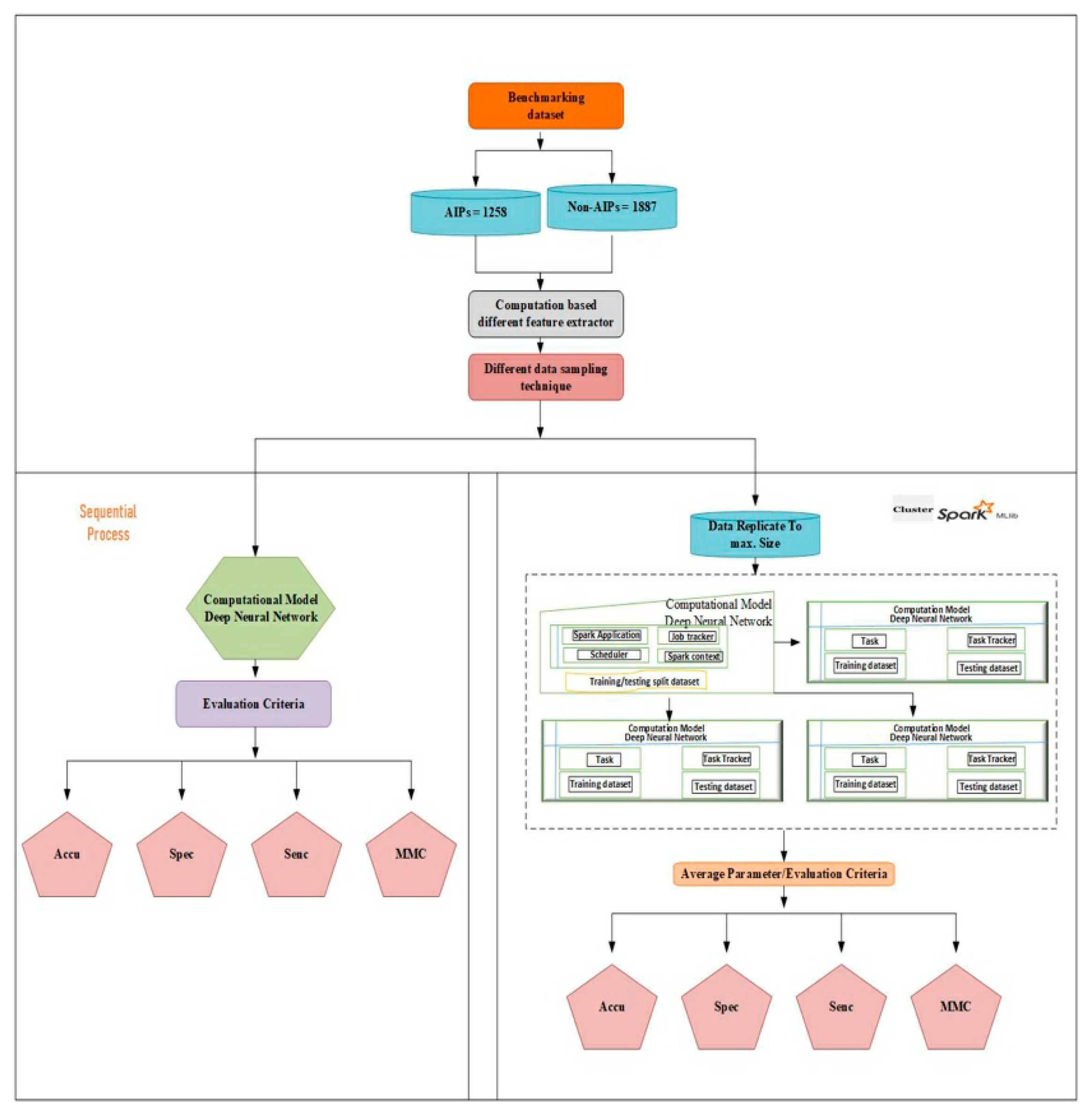Applsci 13 07059 g002 Applsci 13 07059 g002