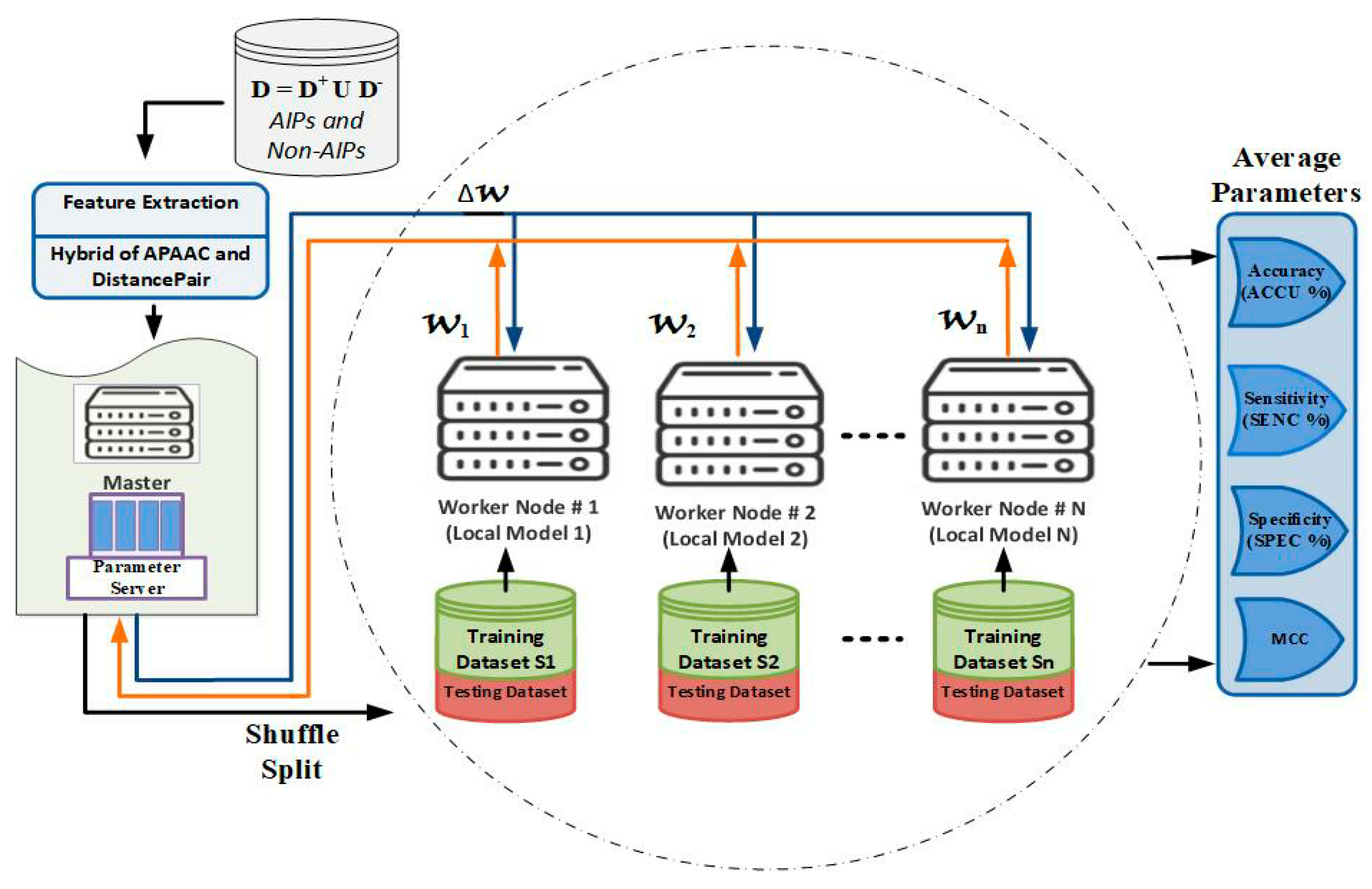 Applsci 13 07059 g003 Applsci 13 07059 g003