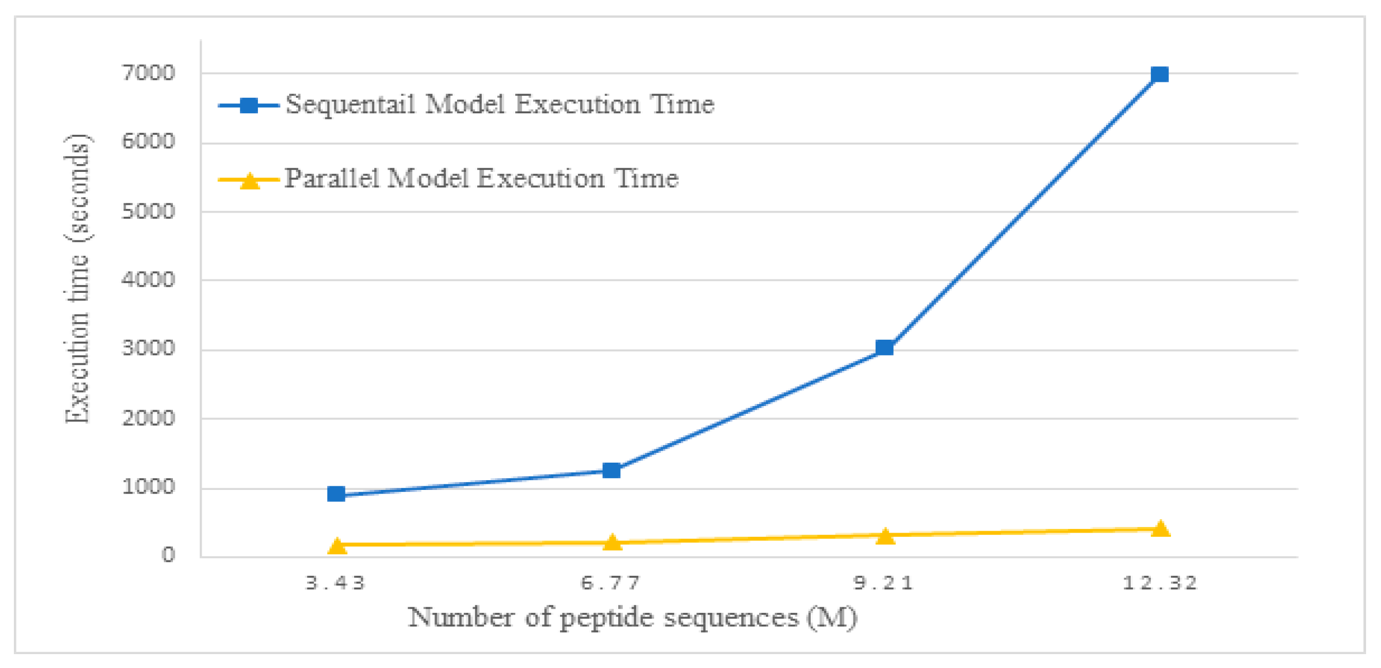 Applsci 13 07059 g004 Applsci 13 07059 g004