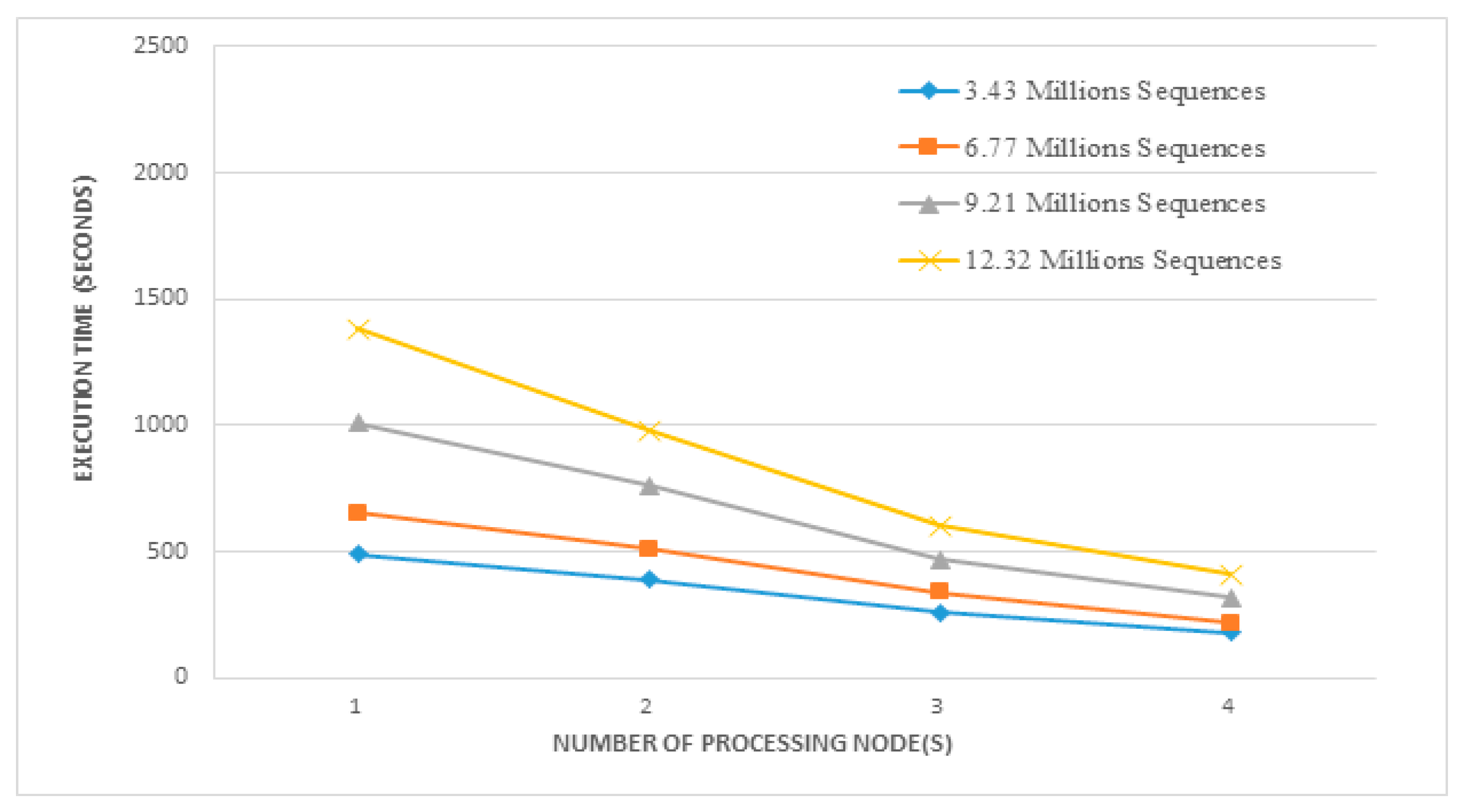 Applsci 13 07059 g005 Applsci 13 07059 g005