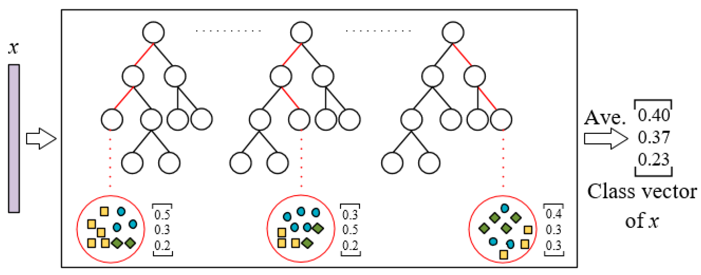 Applsci 13 07060 g012