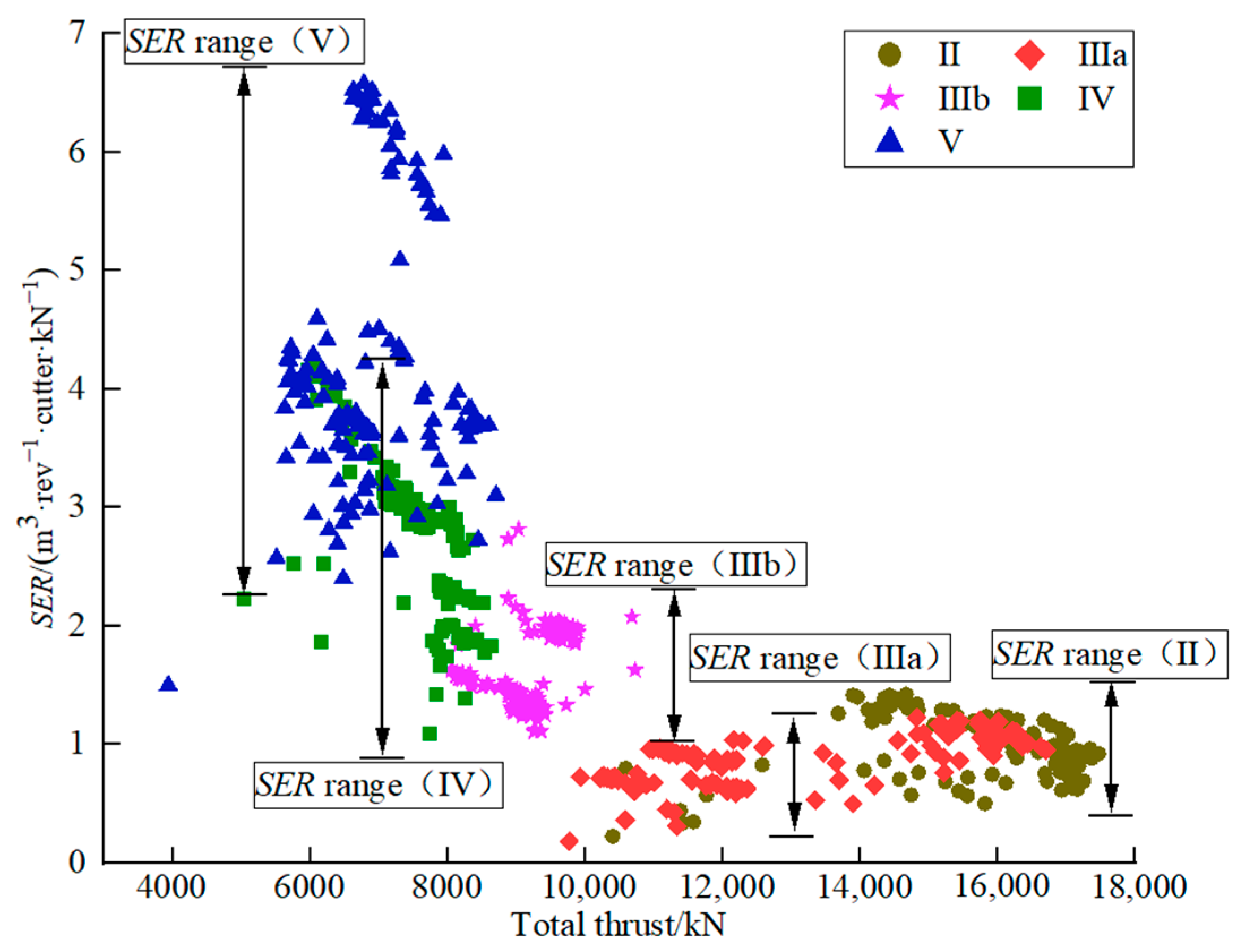 Applsci 13 07060 g014