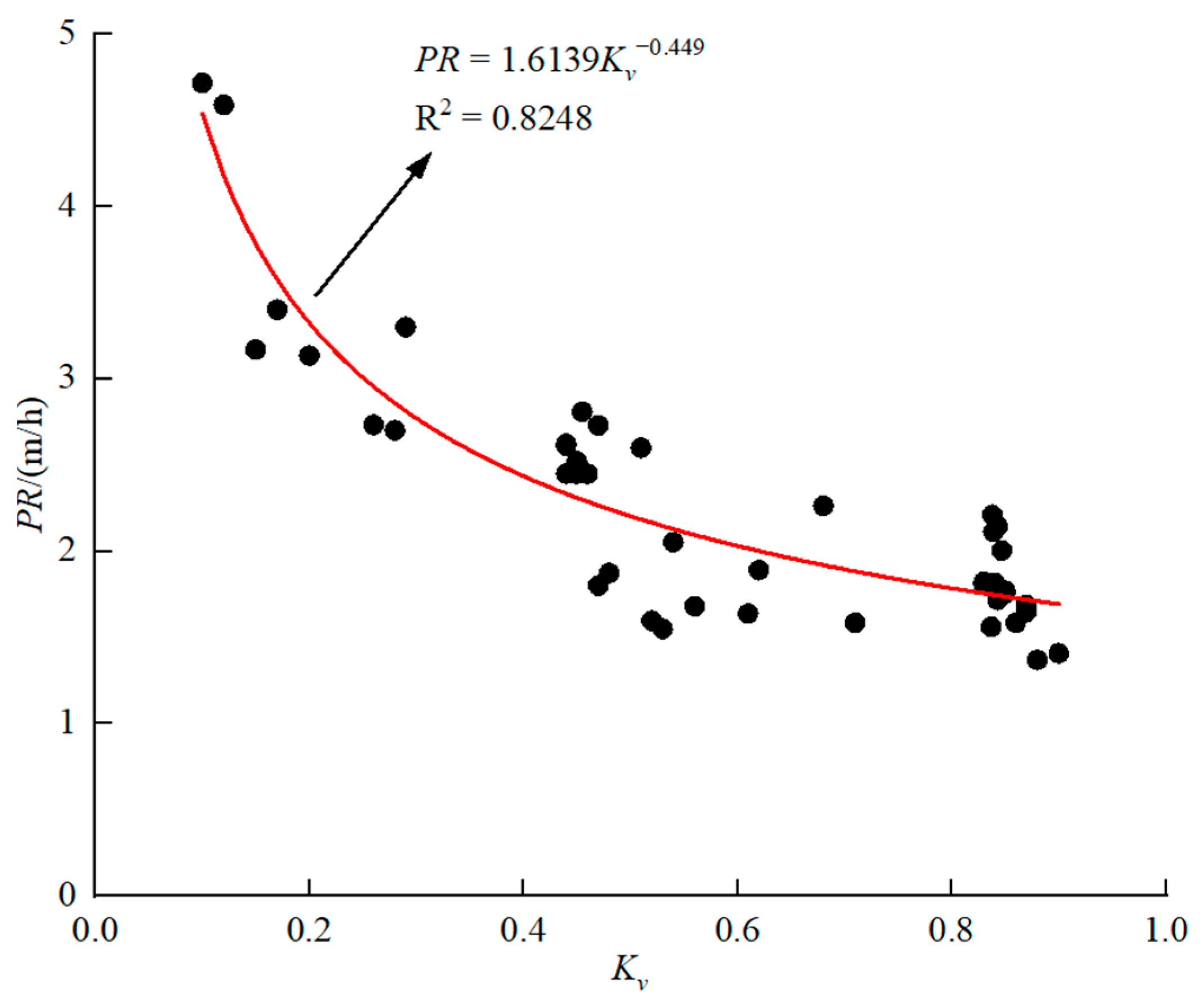 Applsci 13 07060 g016