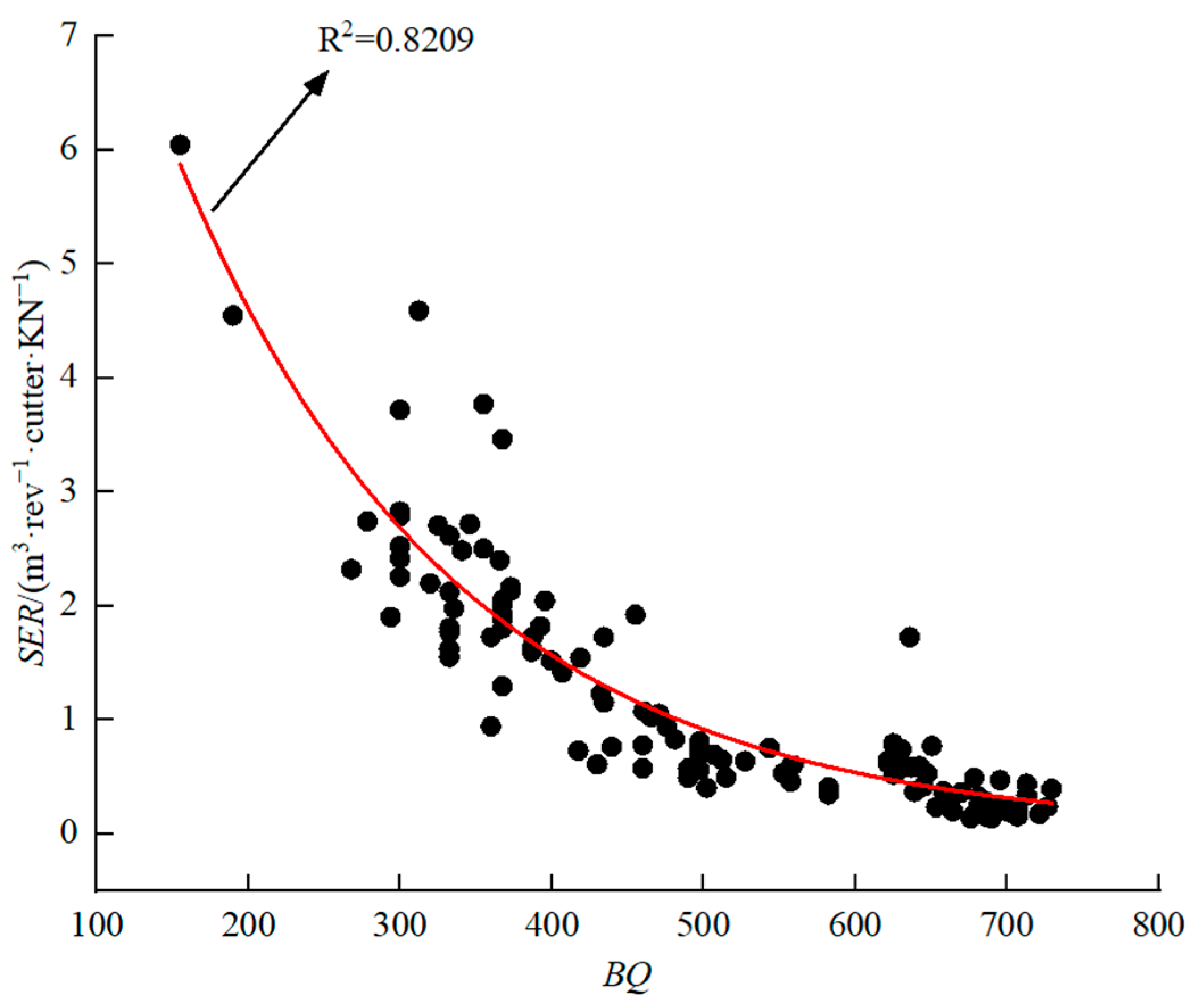 Applsci 13 07060 g019