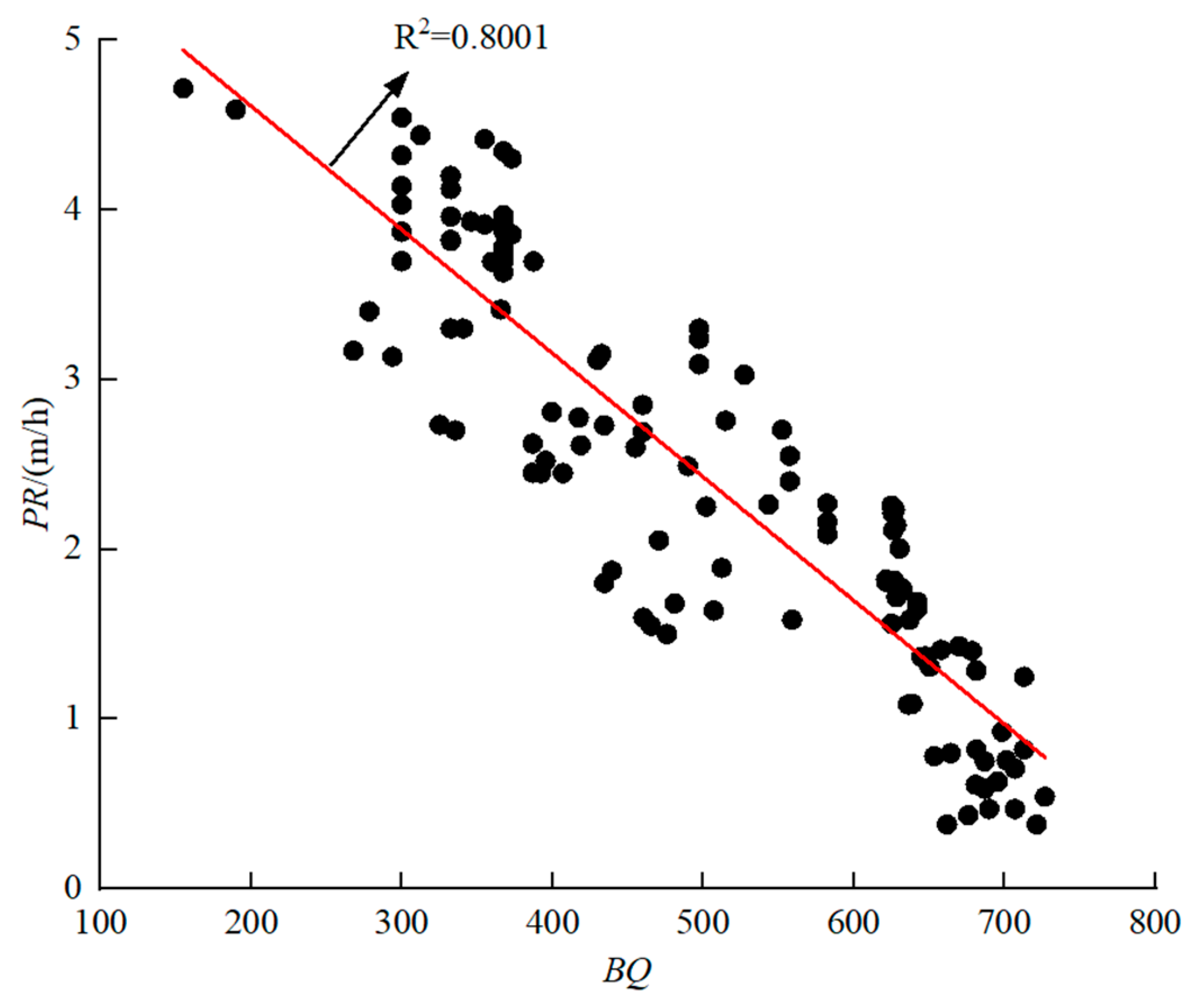 Applsci 13 07060 g020