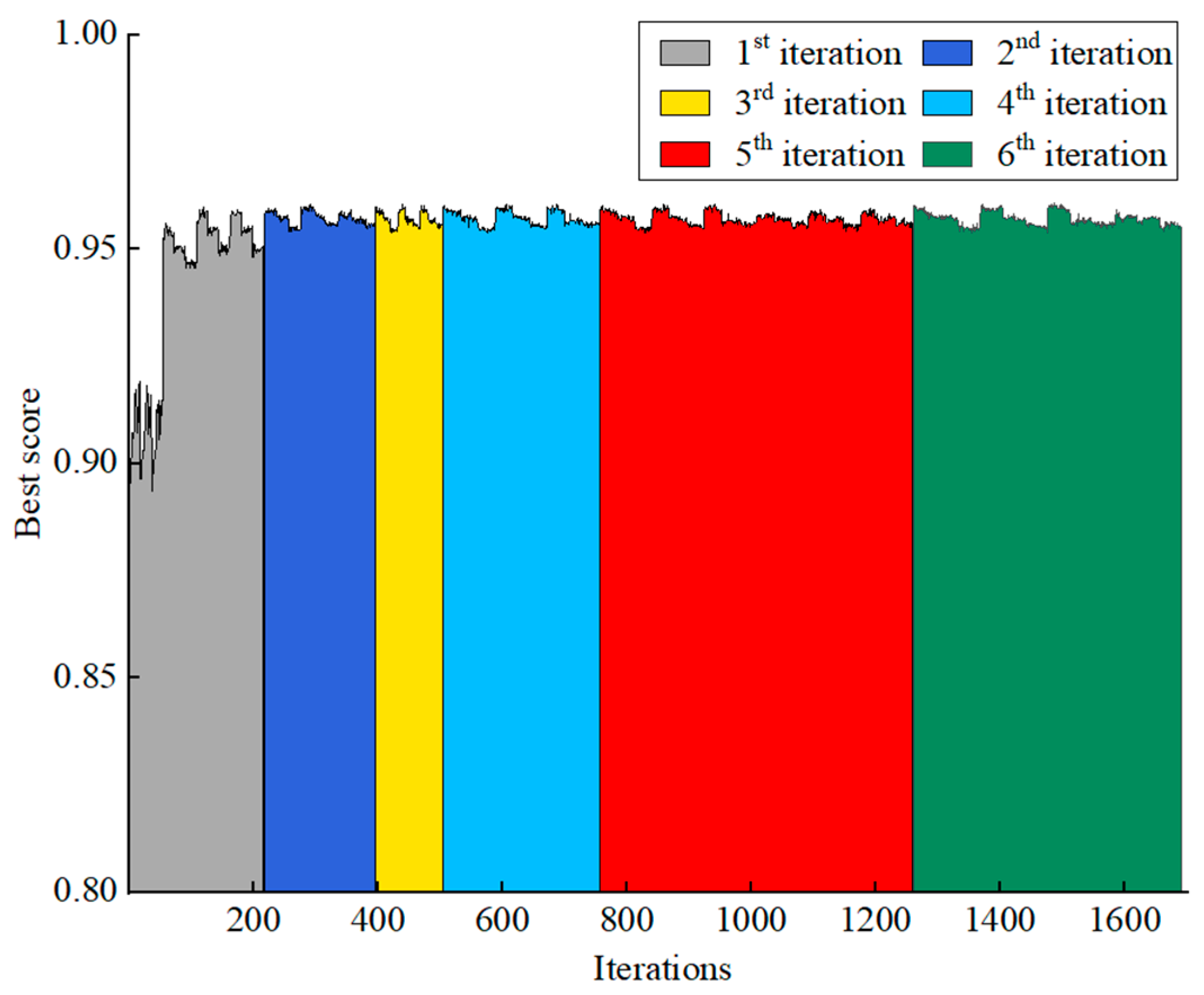 Applsci 13 07060 g026