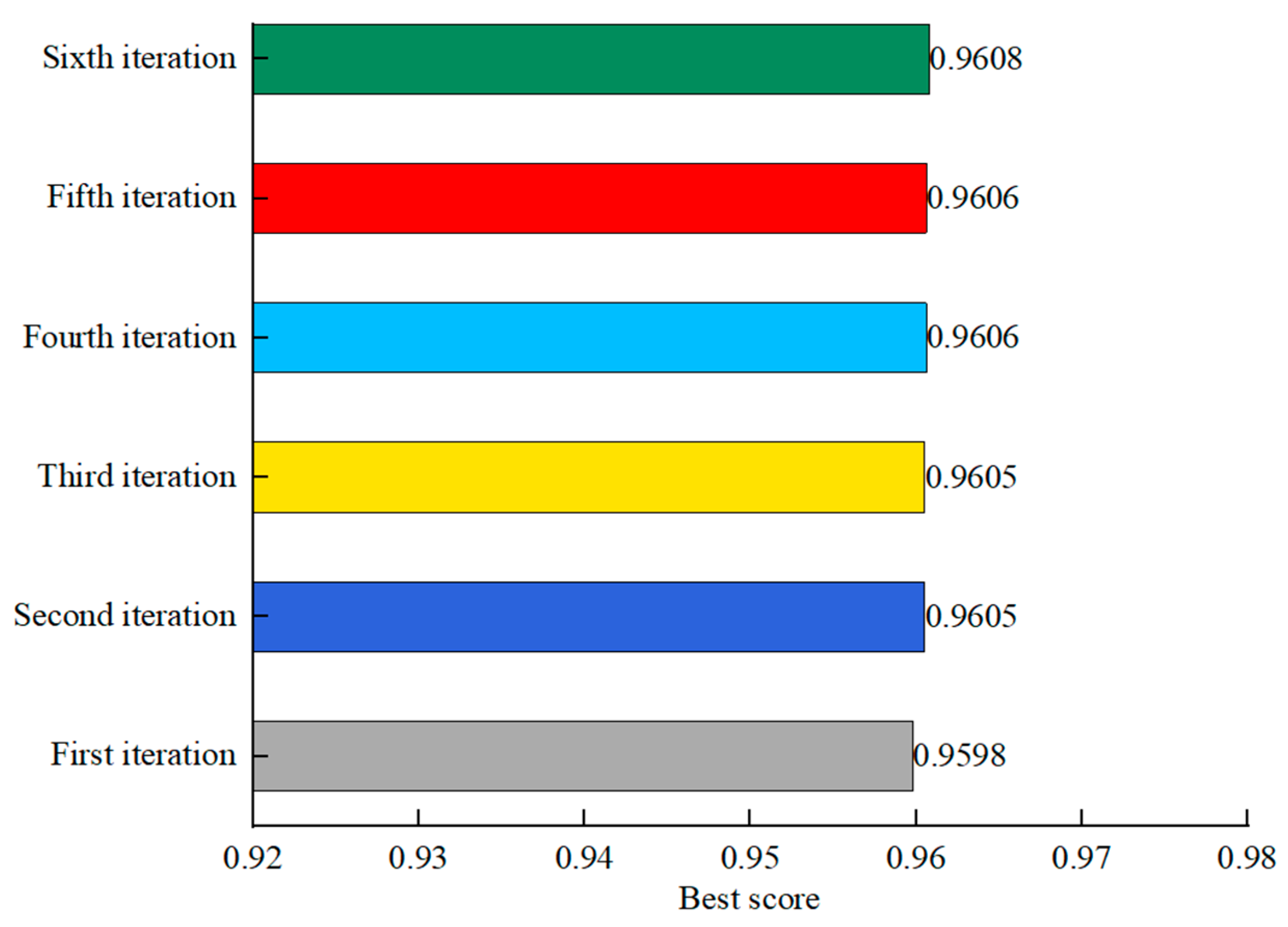 Applsci 13 07060 g027