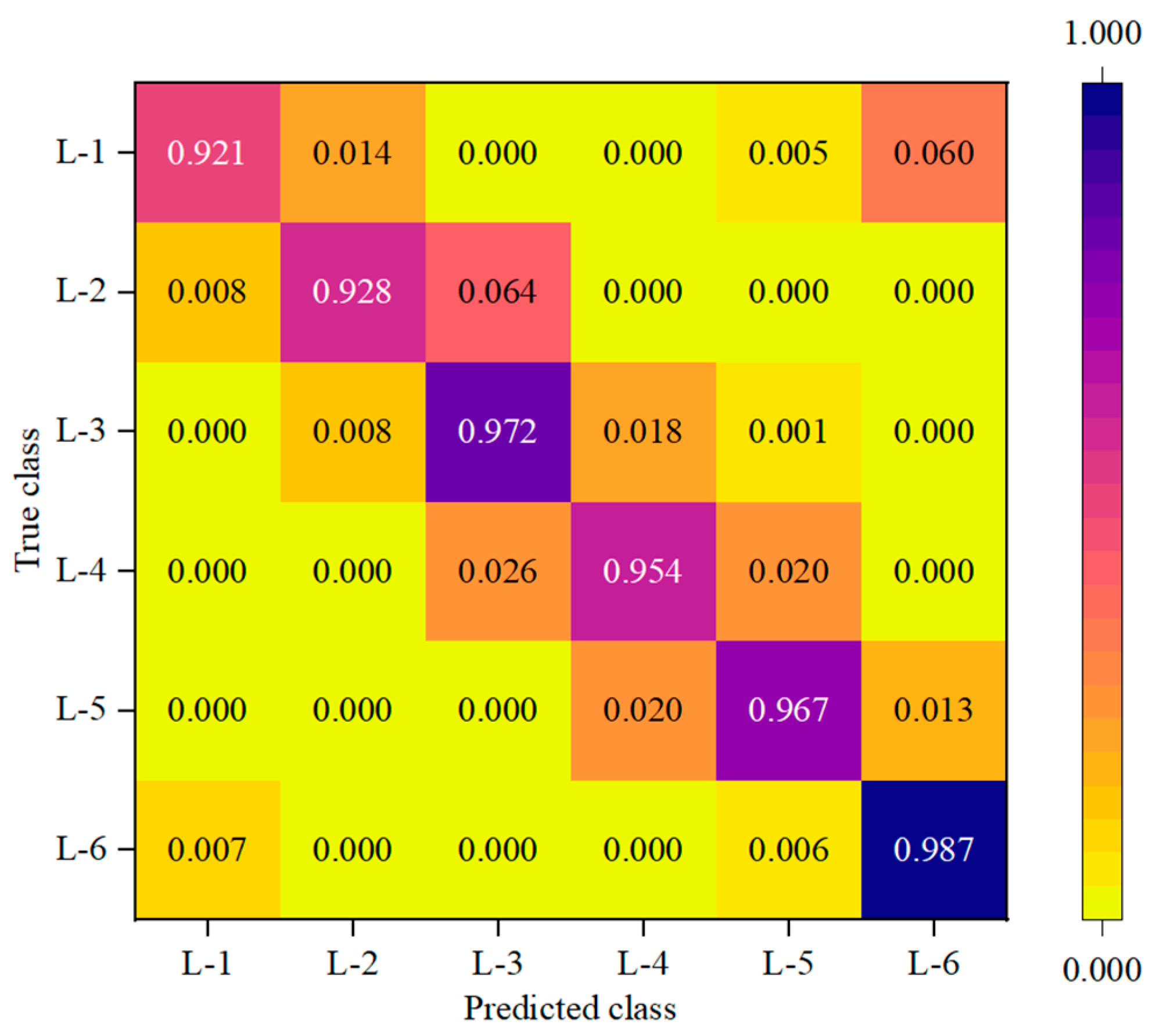 Applsci 13 07060 g028
