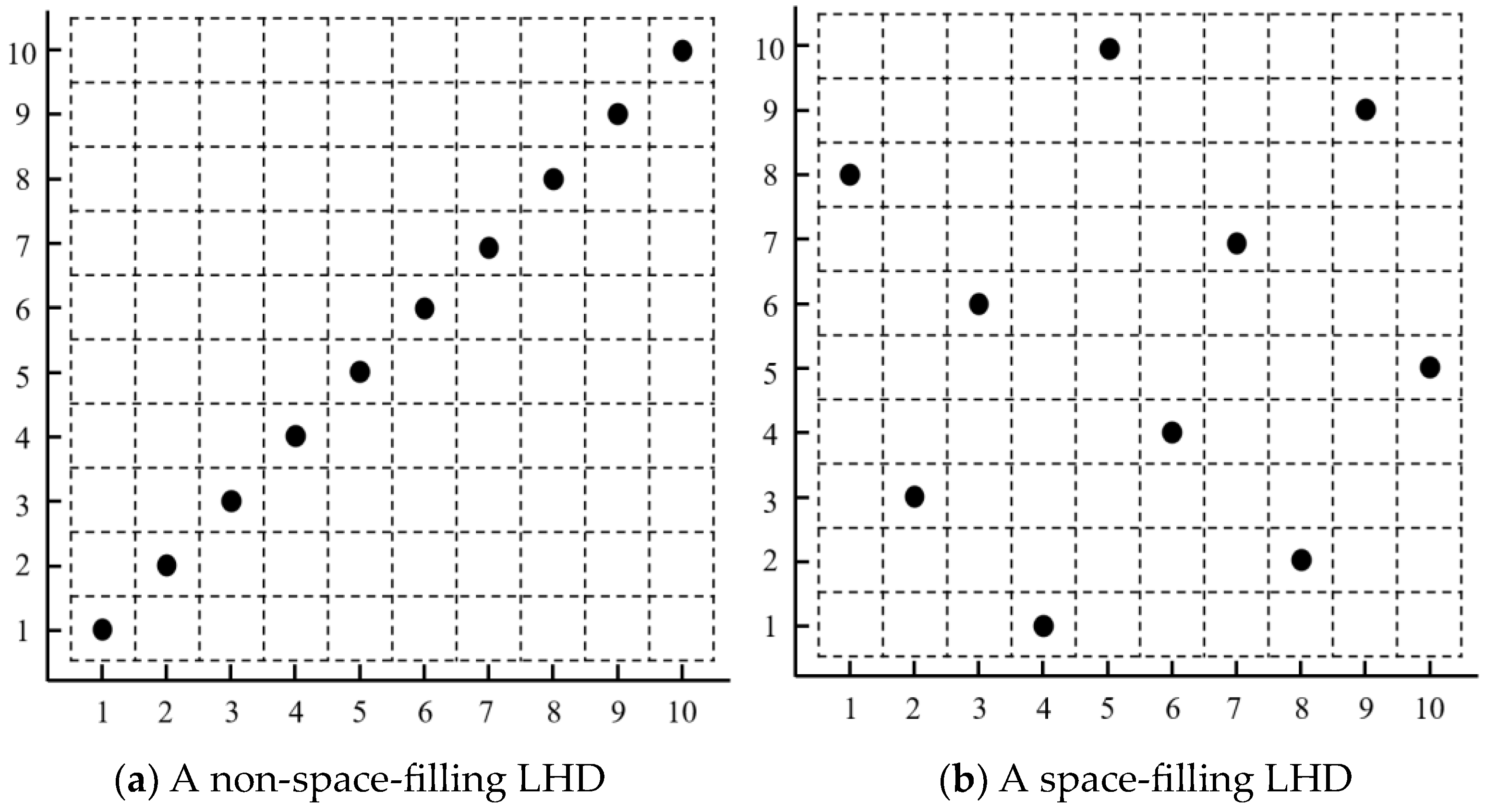 Applsci 13 07066 g001