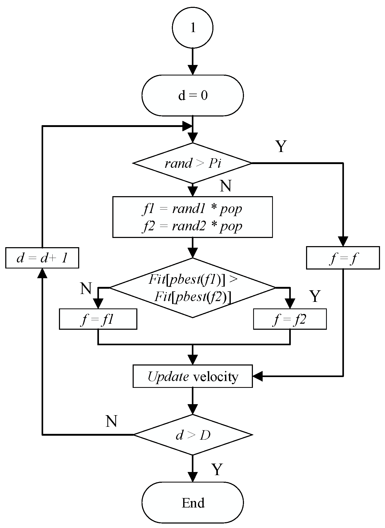 Applsci 13 07066 g002