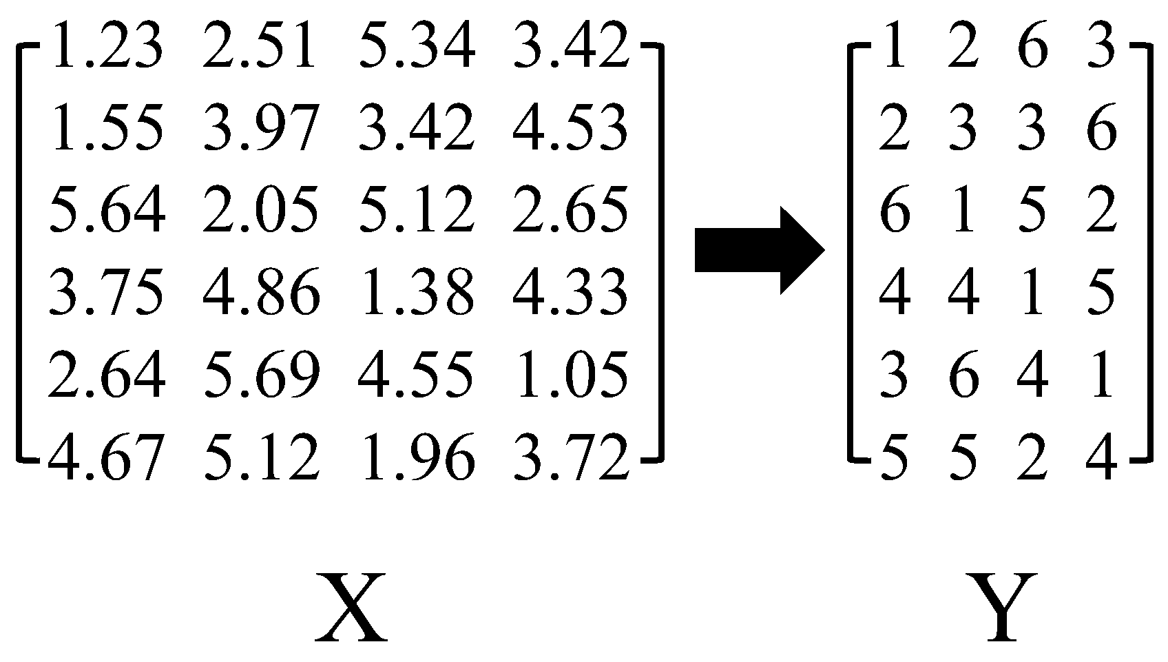 Applsci 13 07066 g003