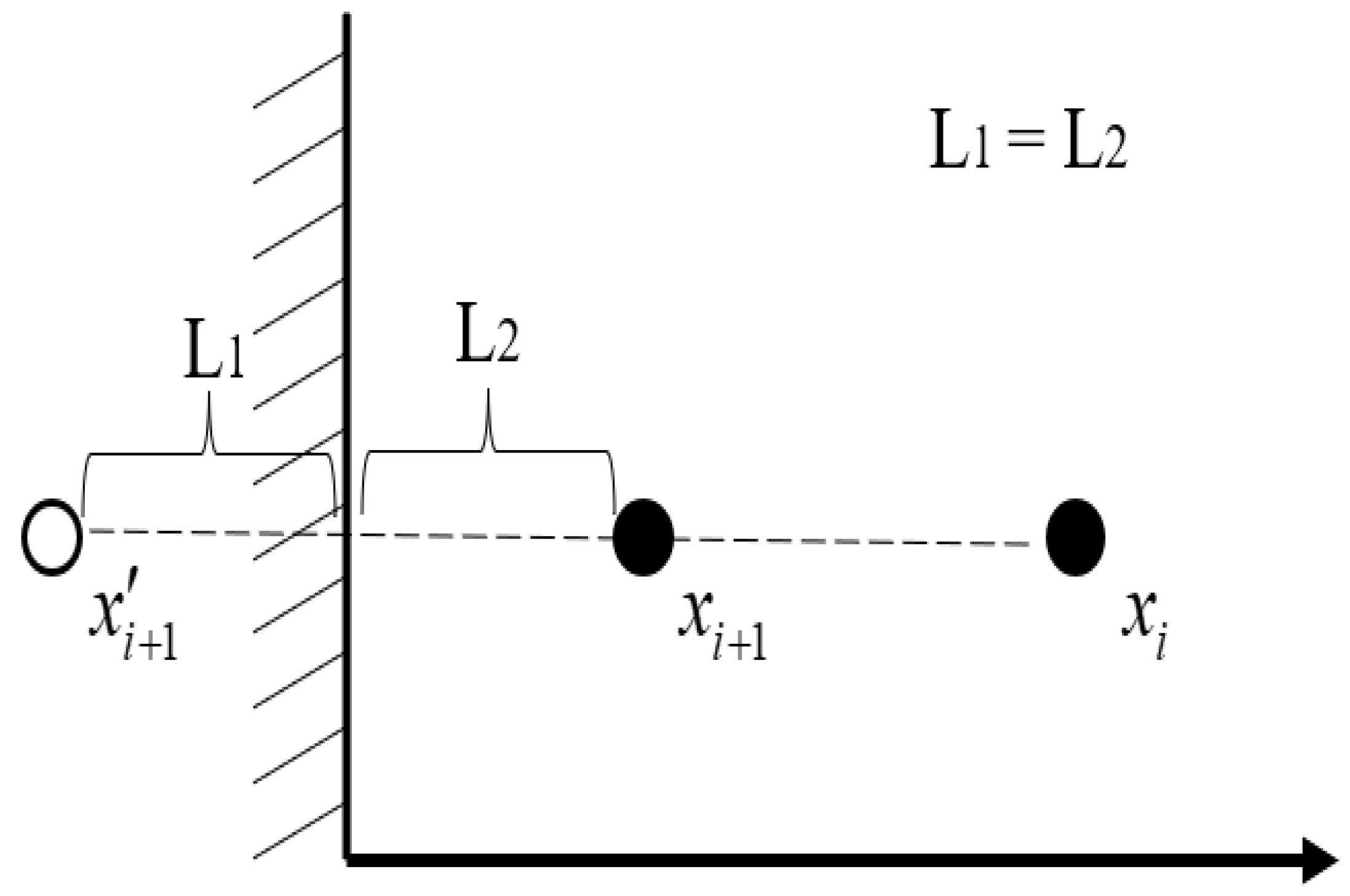 Applsci 13 07066 g006